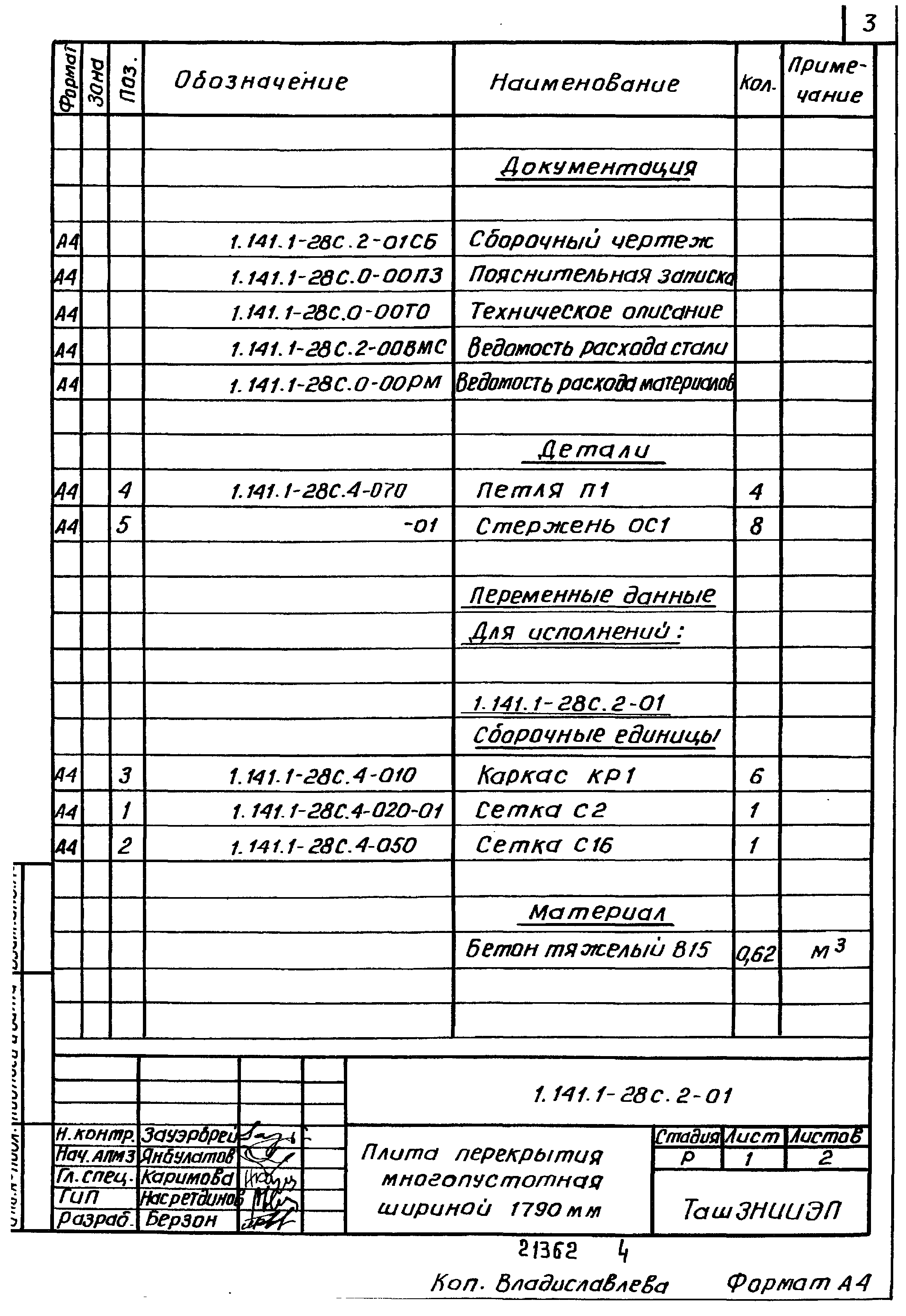 Серия 1.141.1-28с