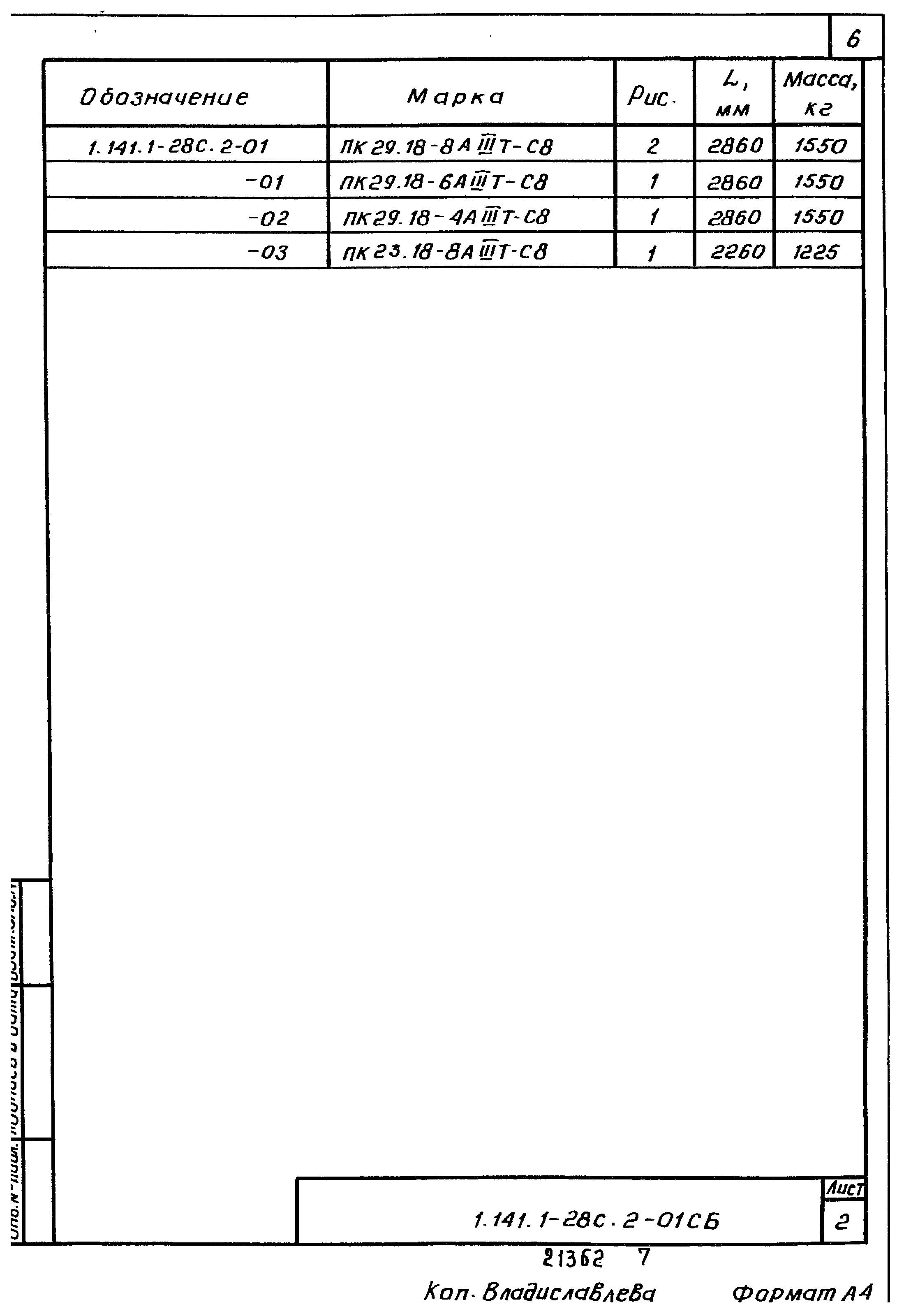 Серия 1.141.1-28с