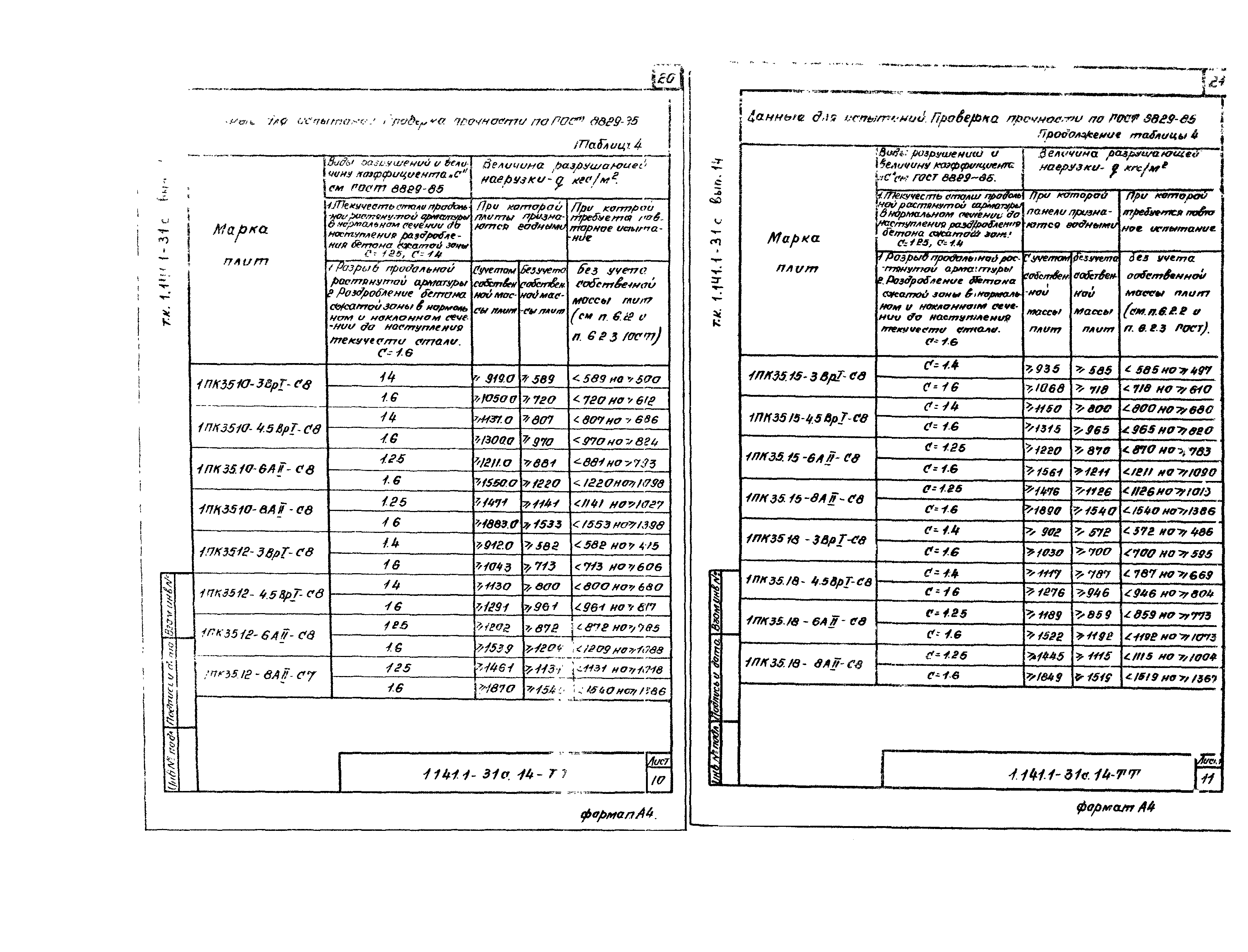 Серия 1.141.1-31с