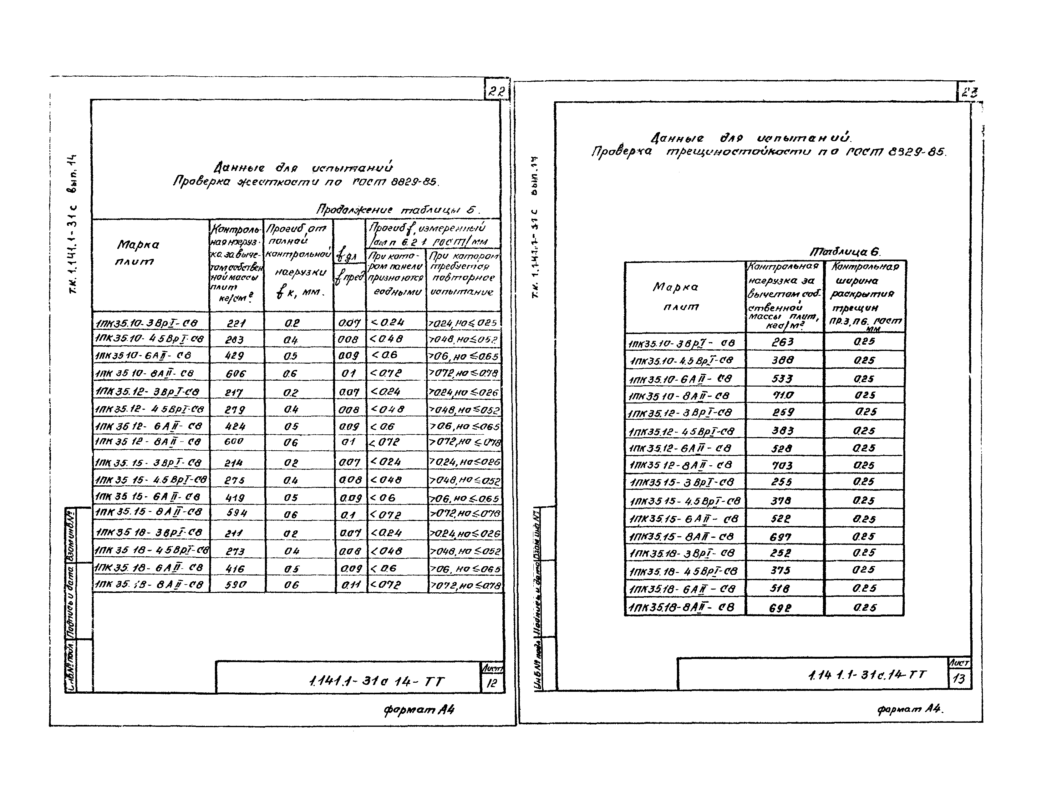 Серия 1.141.1-31с