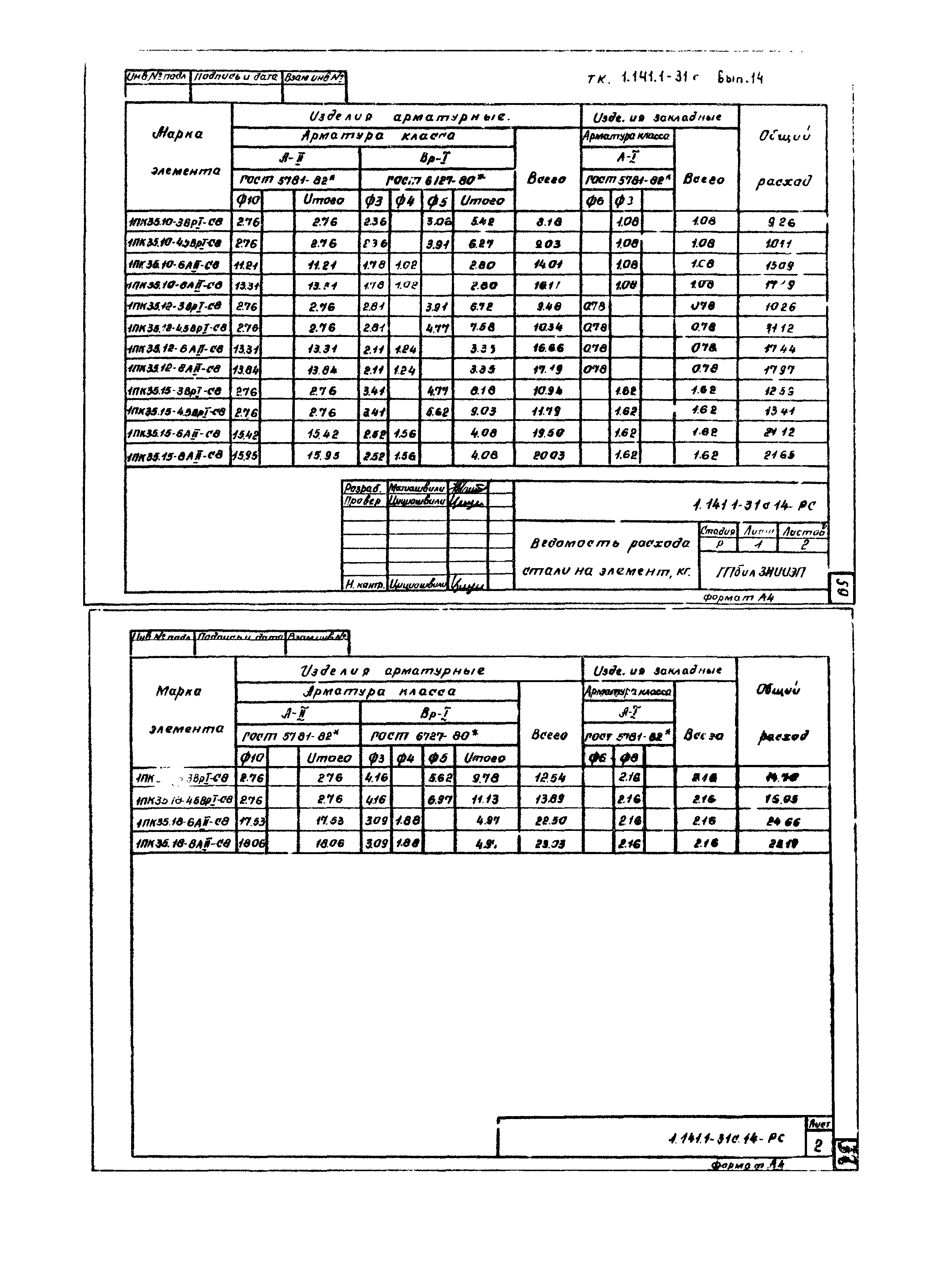 Серия 1.141.1-31с