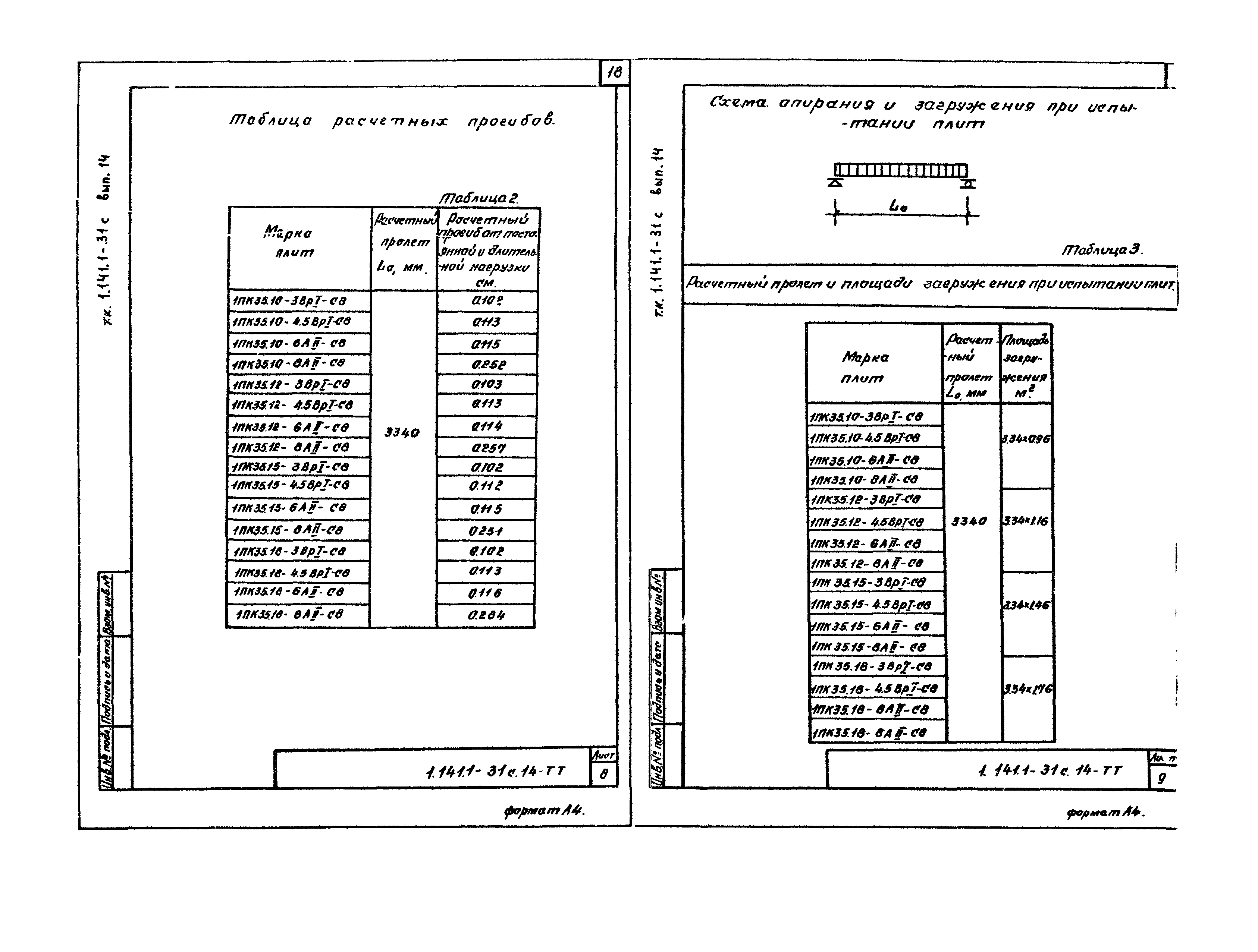 Серия 1.141.1-31с