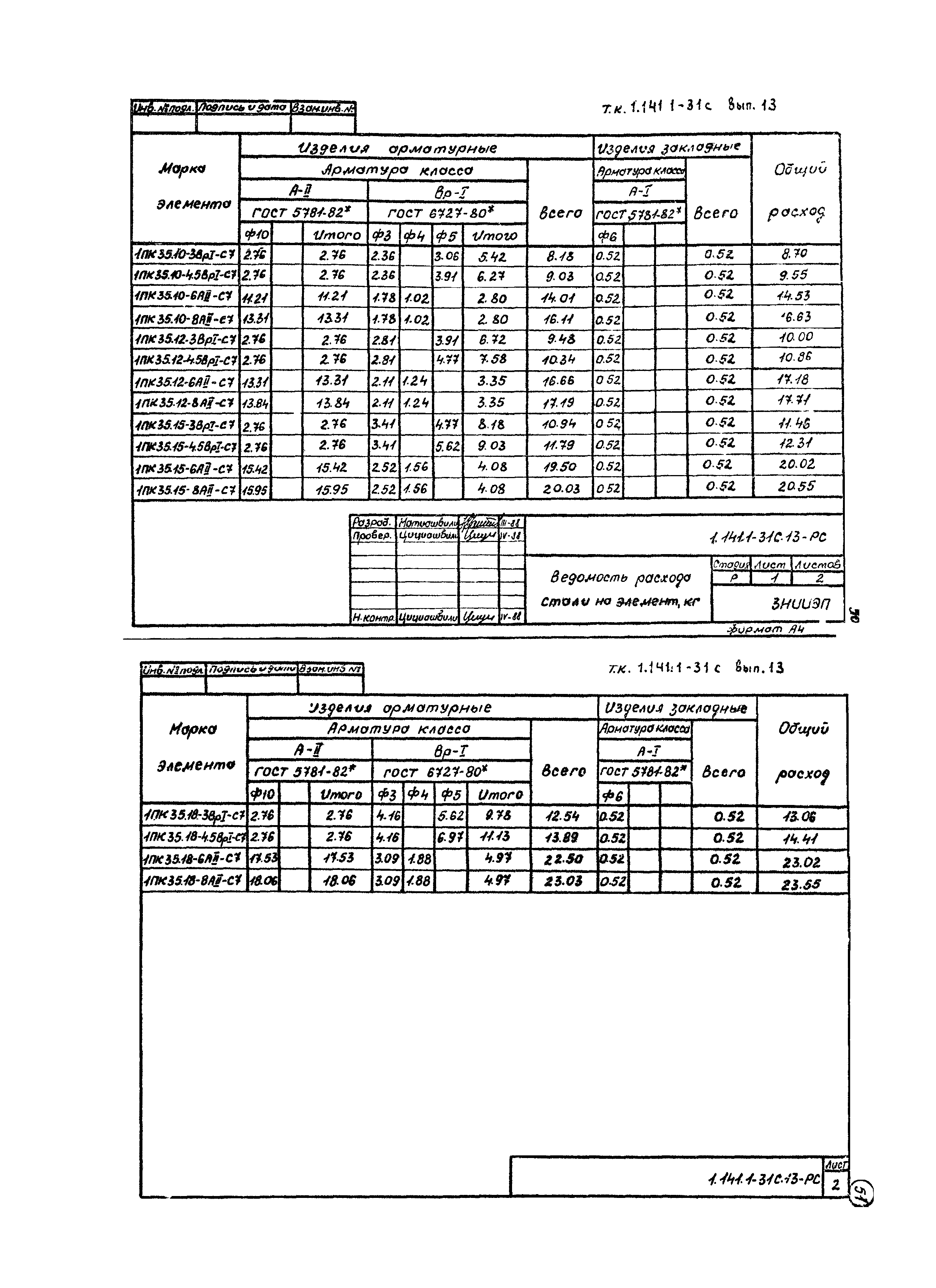 Серия 1.141.1-31с