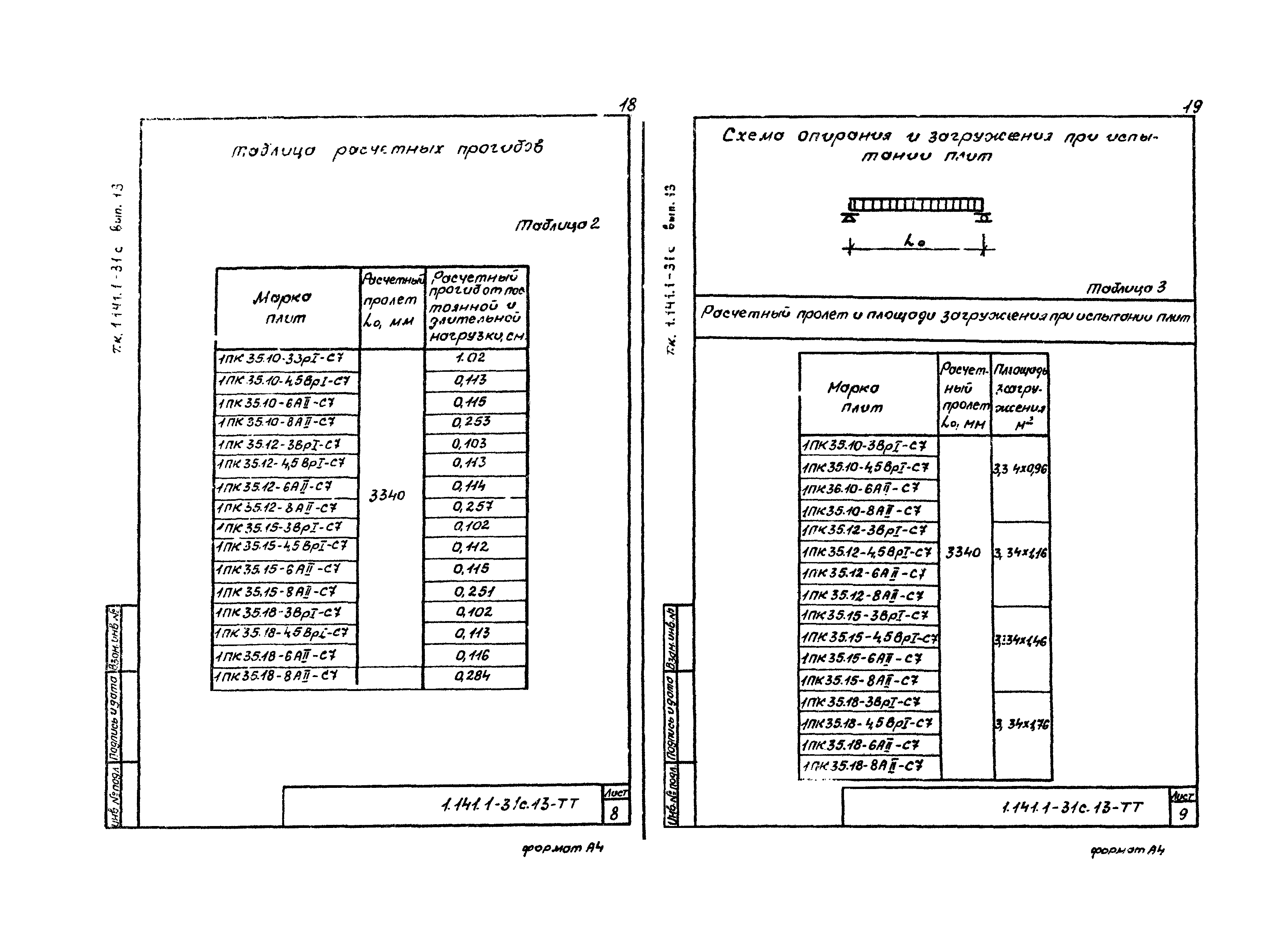 Серия 1.141.1-31с