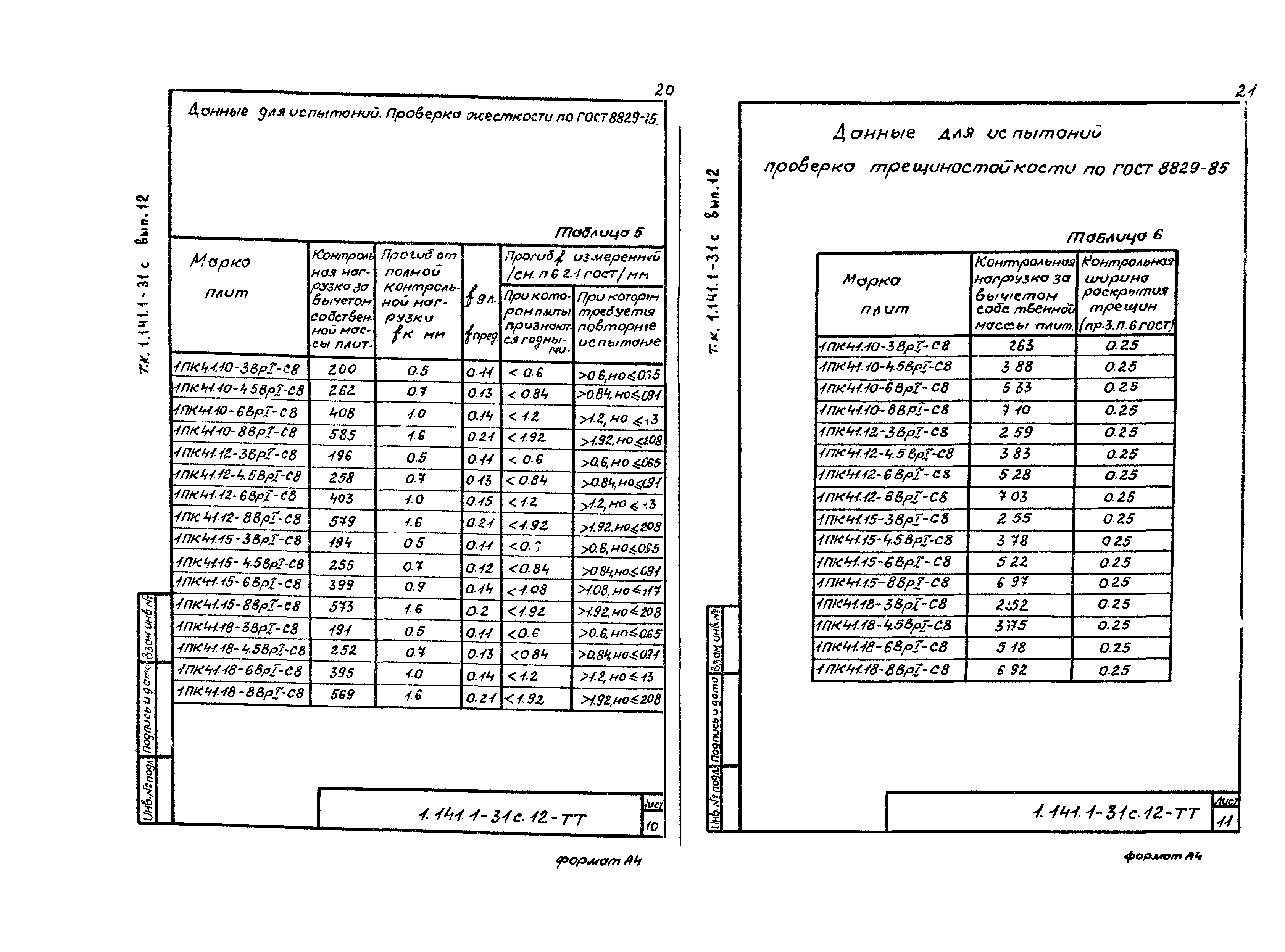 Серия 1.141.1-31с