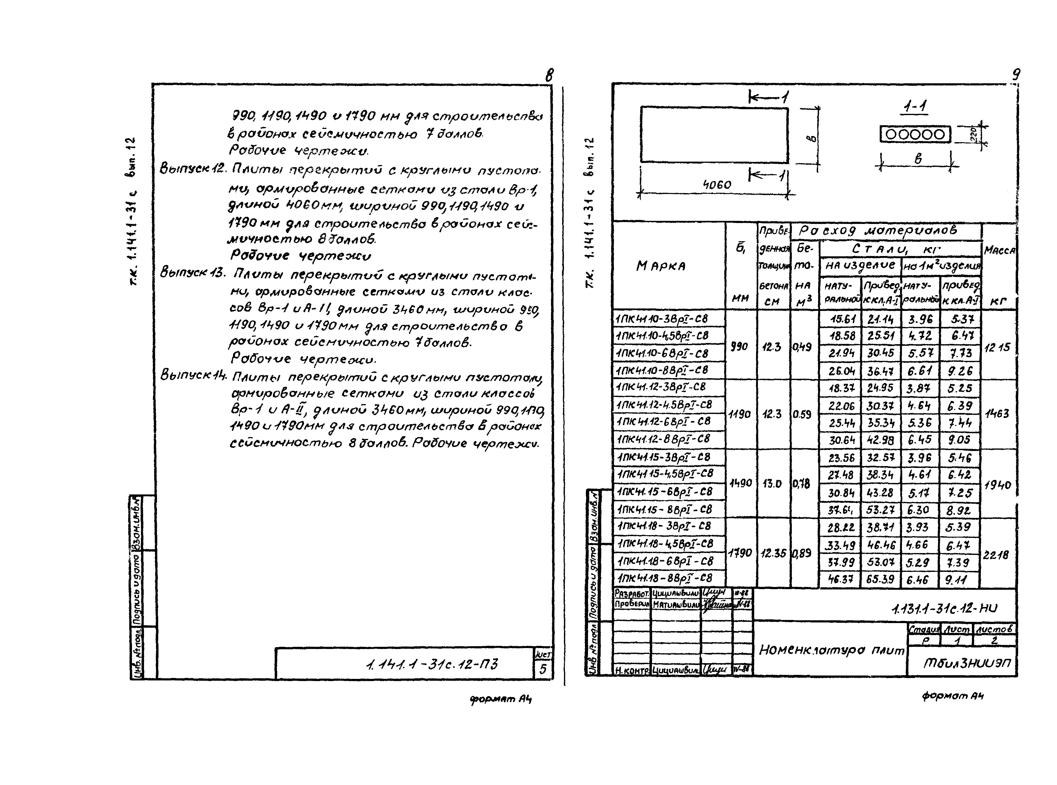 Серия 1.141.1-31с