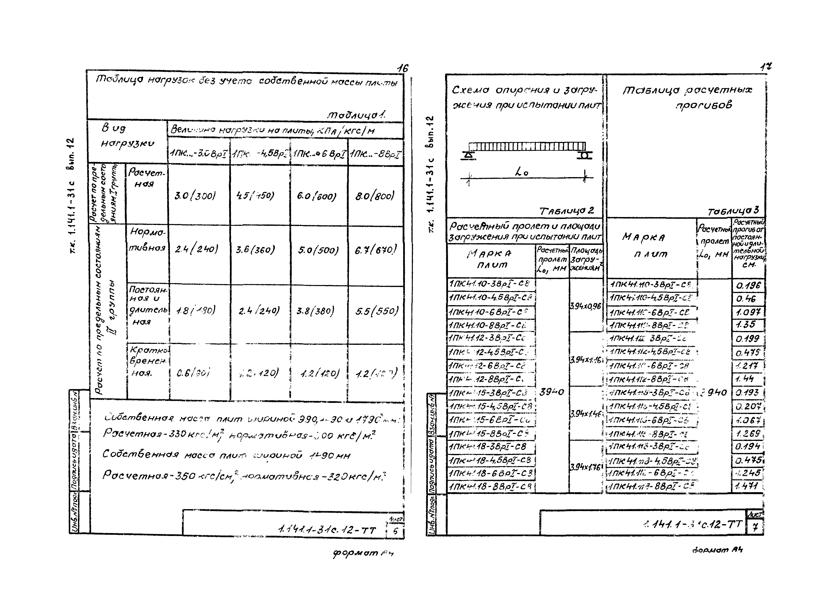 Серия 1.141.1-31с