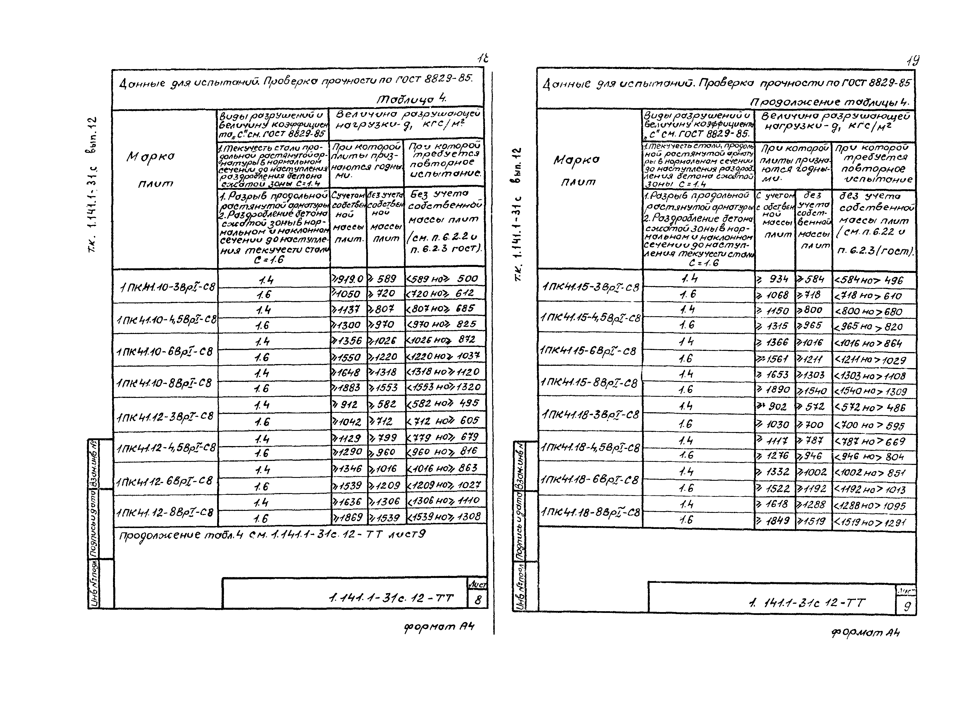 Серия 1.141.1-31с