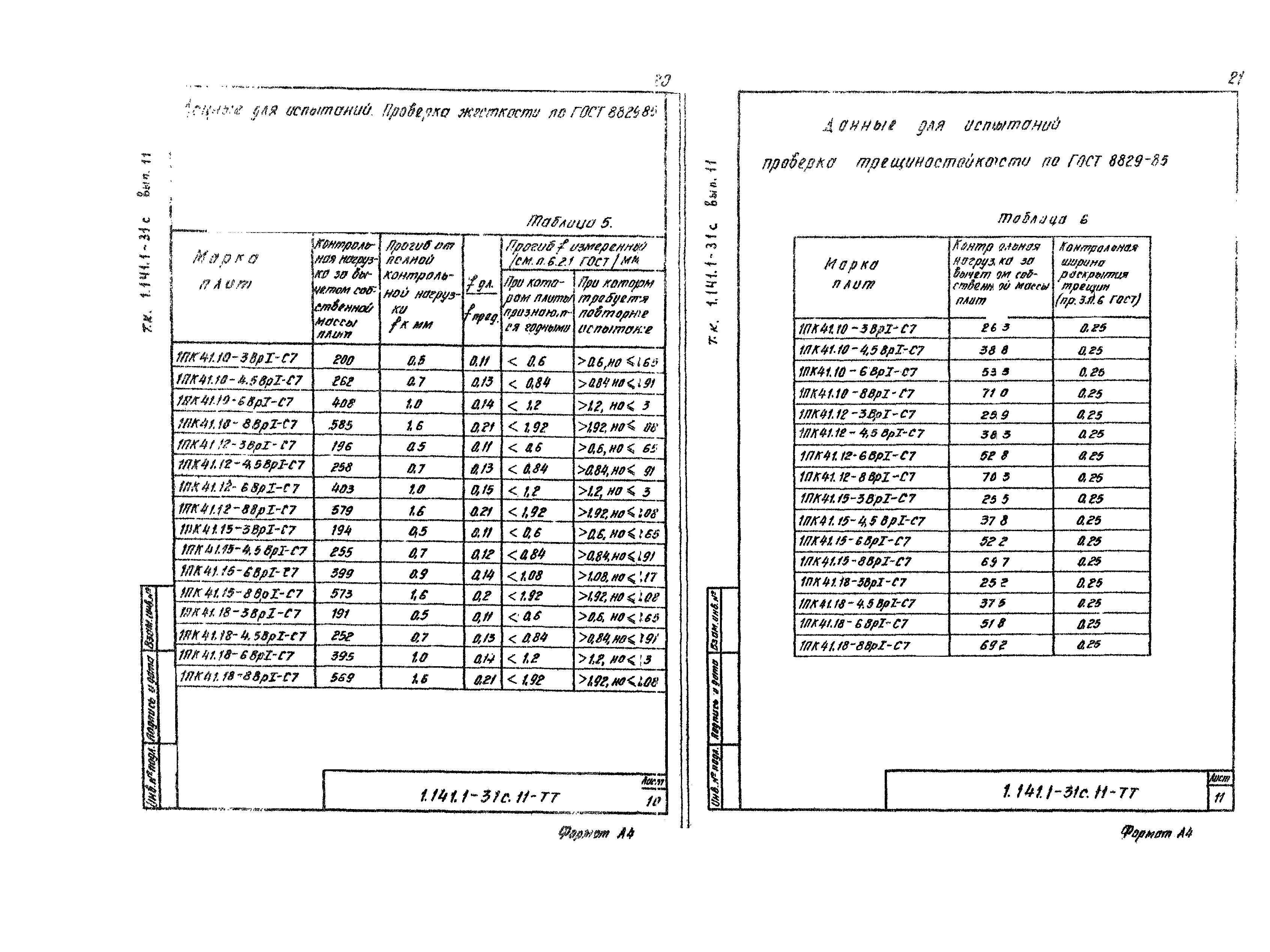 Серия 1.141.1-31с