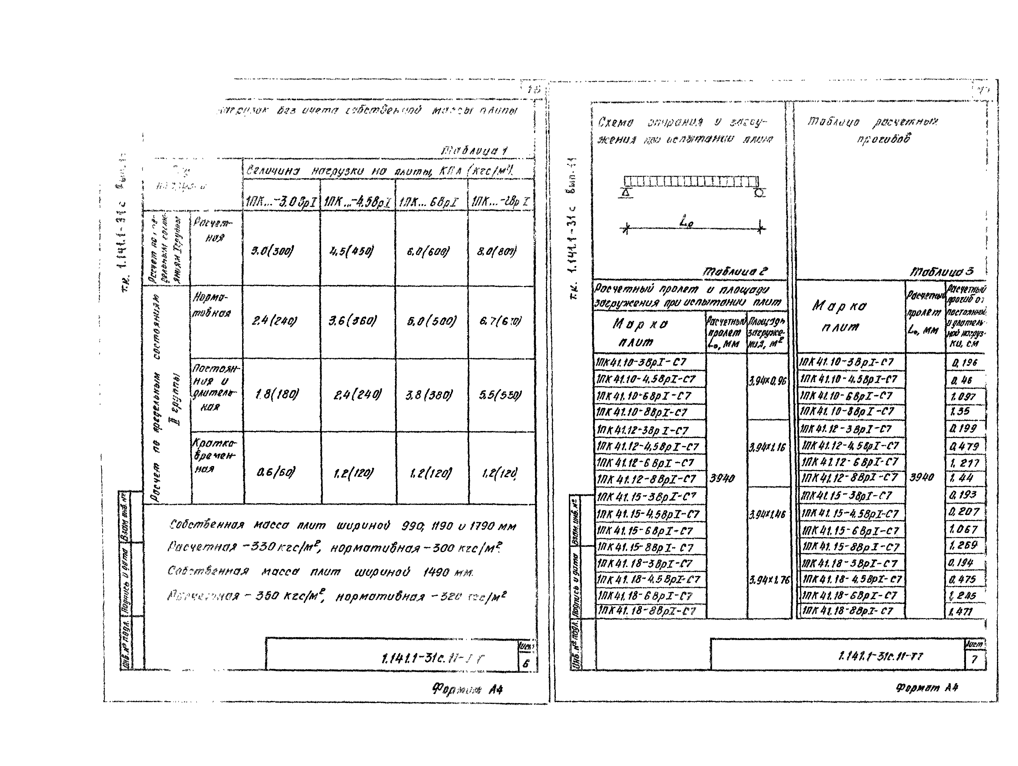 Серия 1.141.1-31с