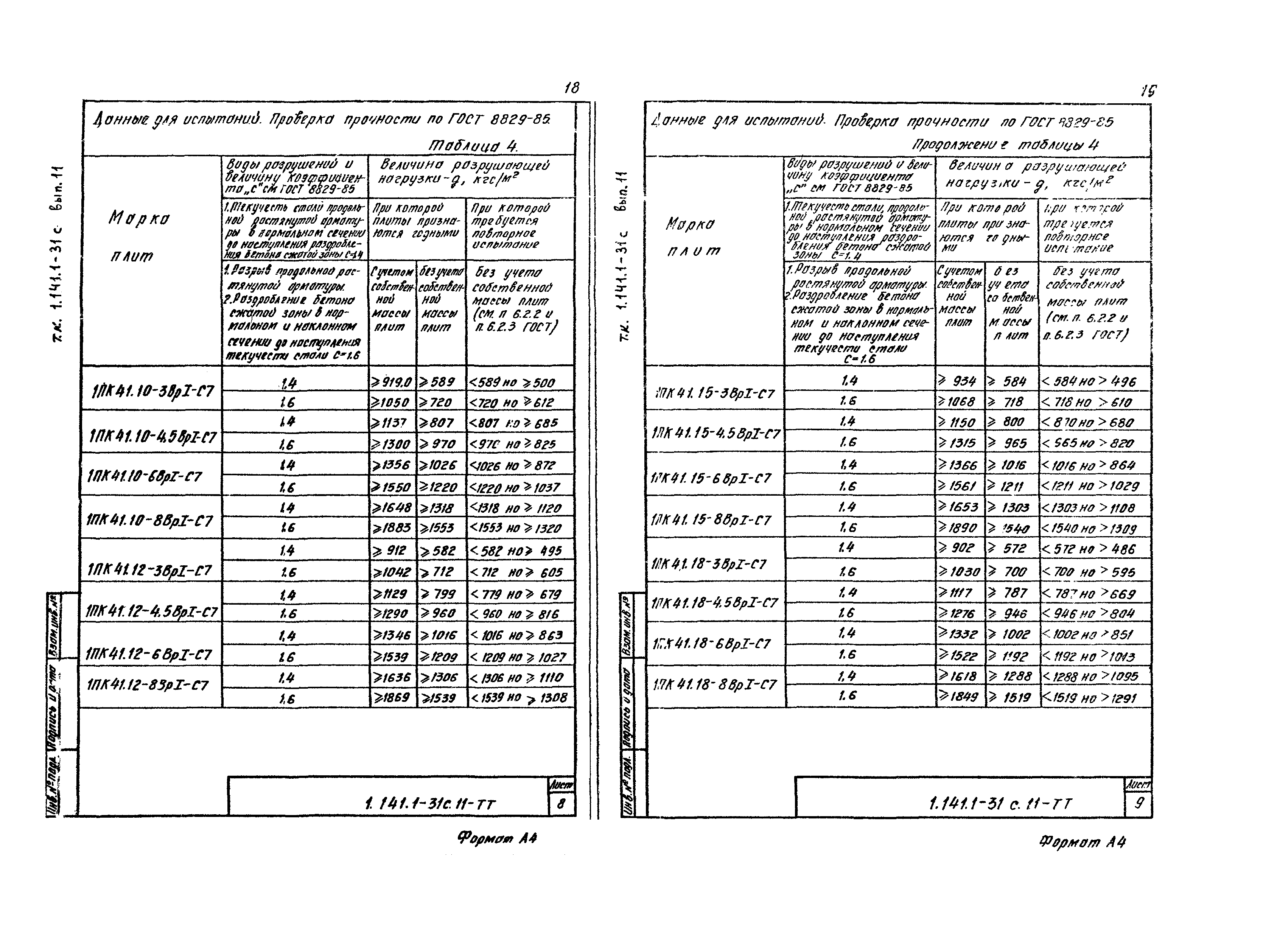 Серия 1.141.1-31с