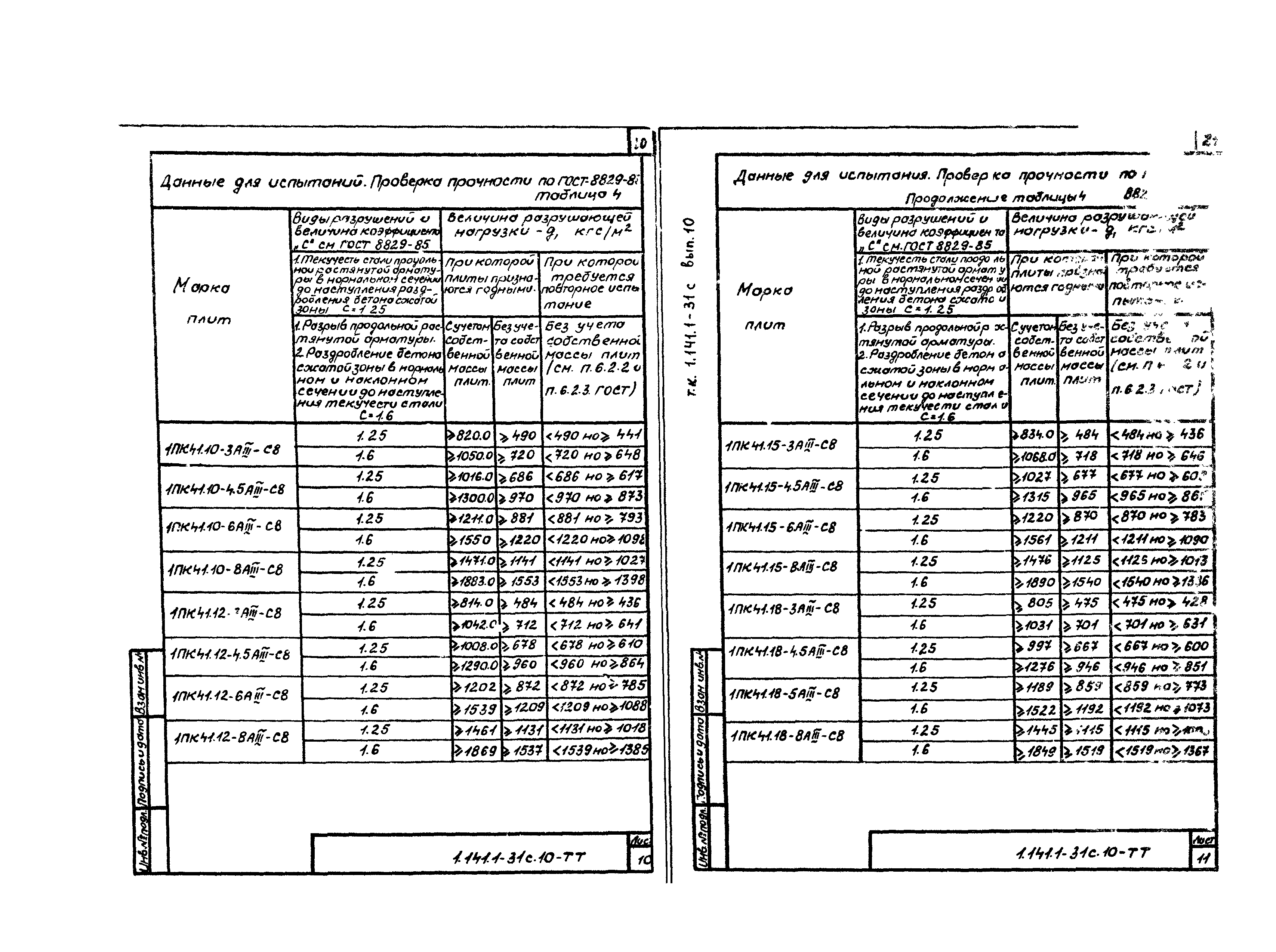 Серия 1.141.1-31с