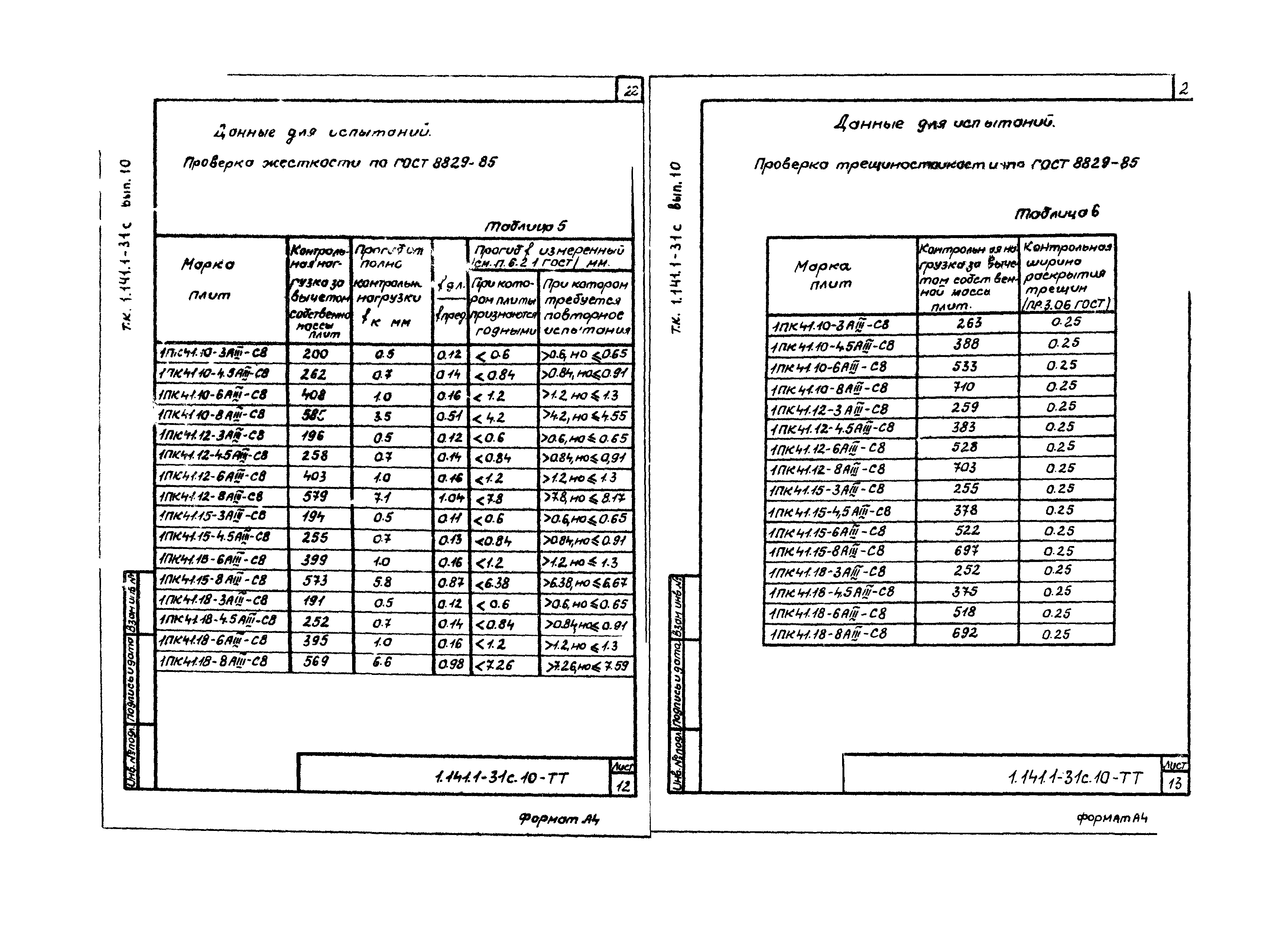 Серия 1.141.1-31с