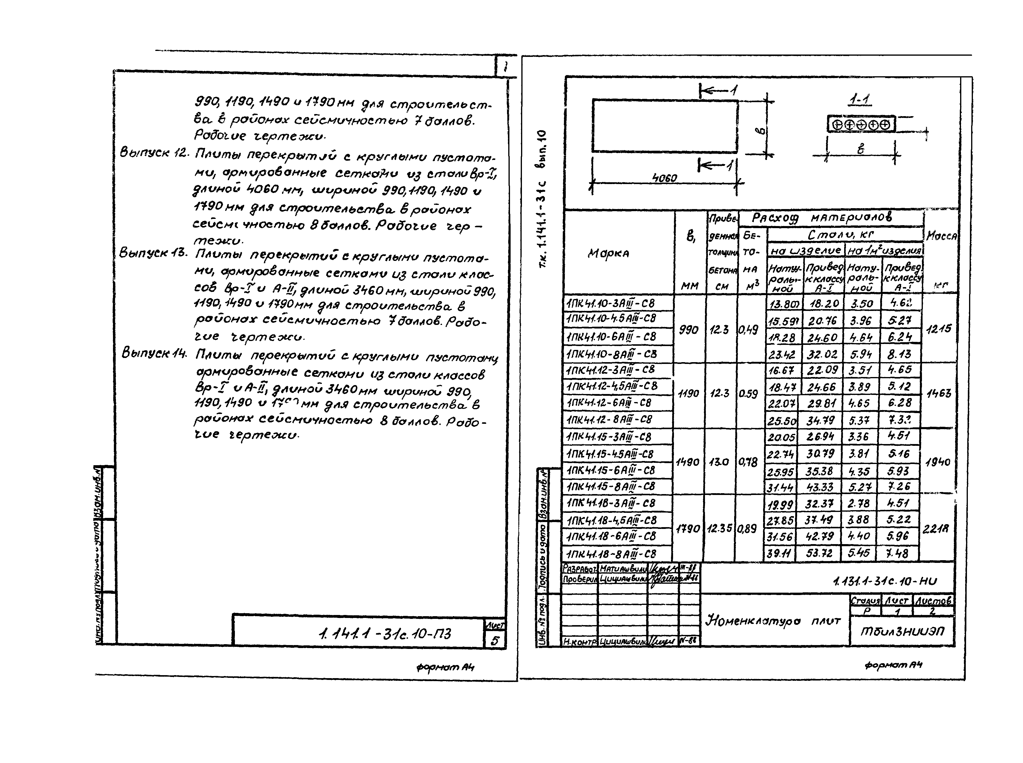 Серия 1.141.1-31с