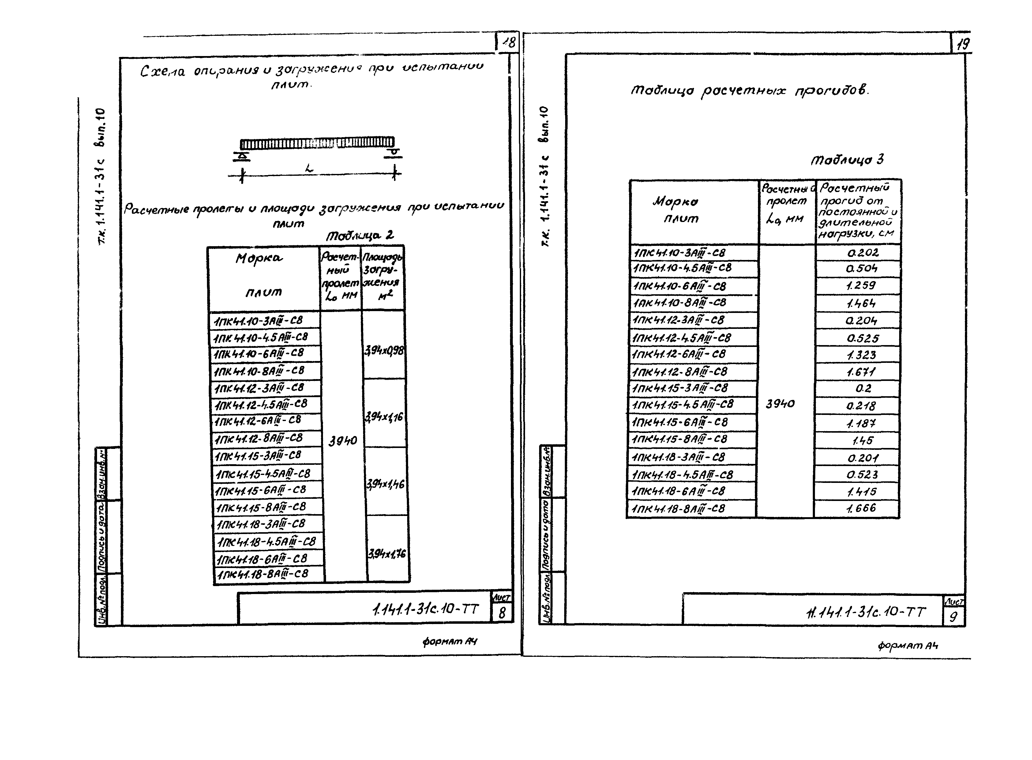 Серия 1.141.1-31с