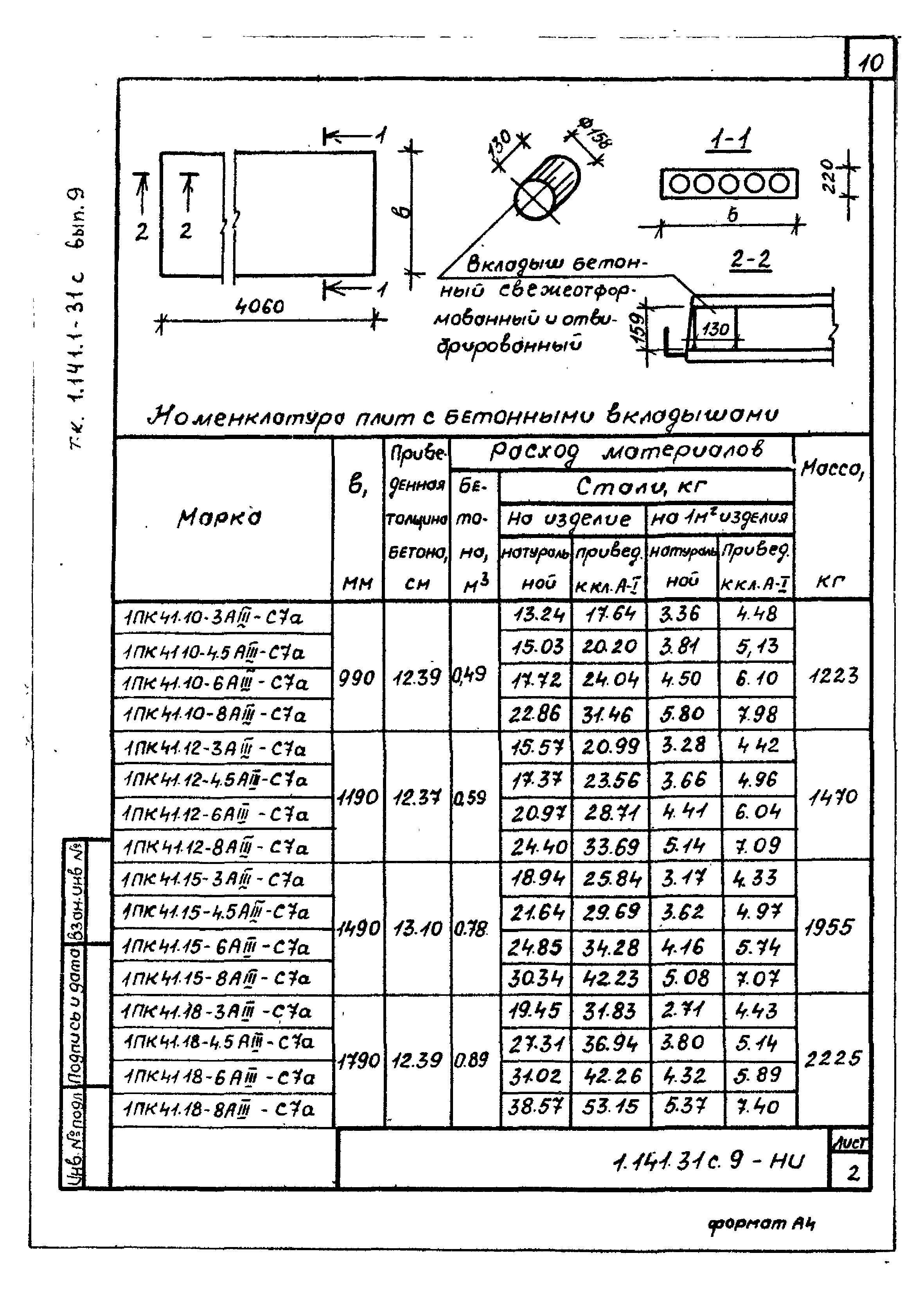 Серия 1.141.1-31с