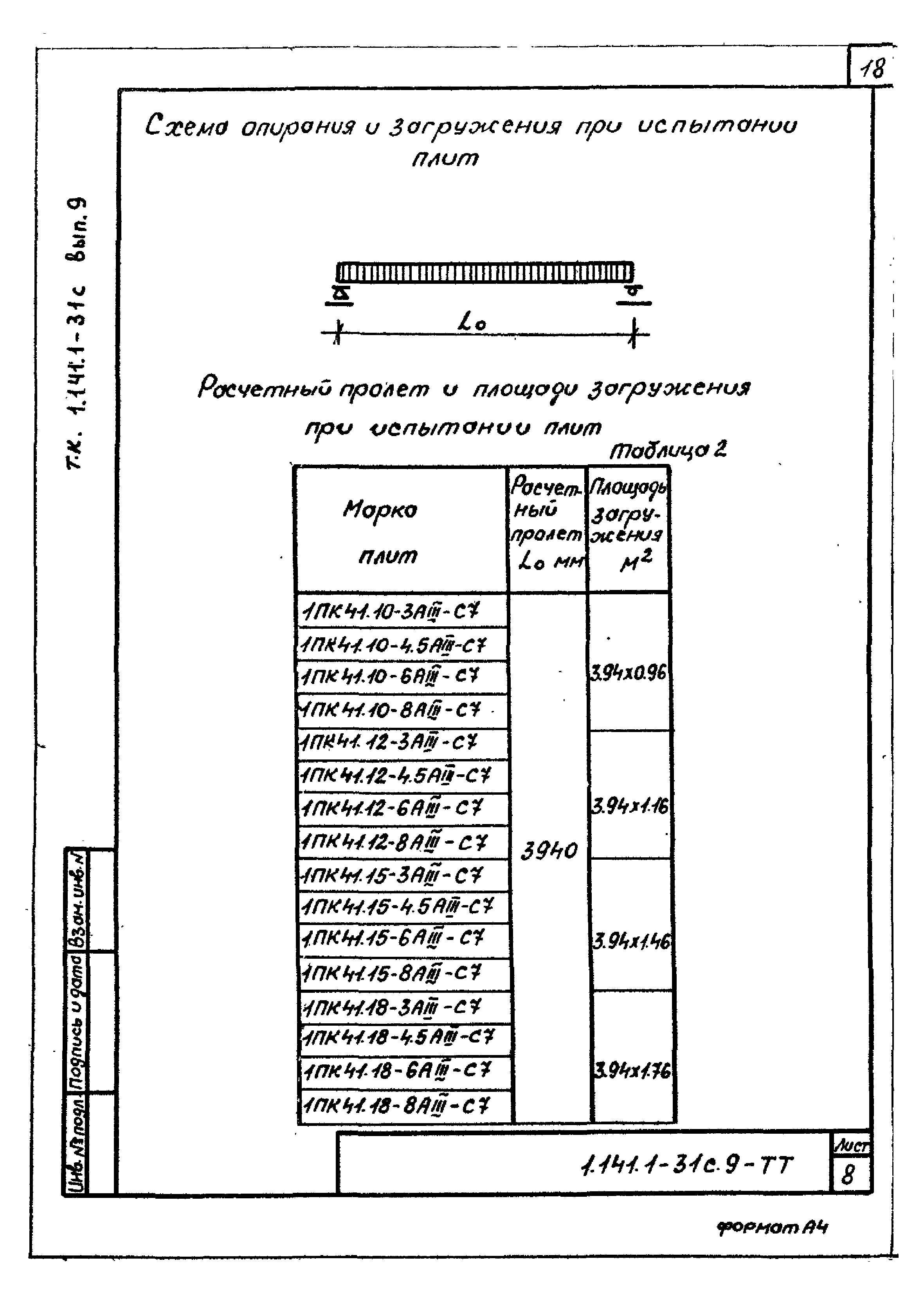 Серия 1.141.1-31с