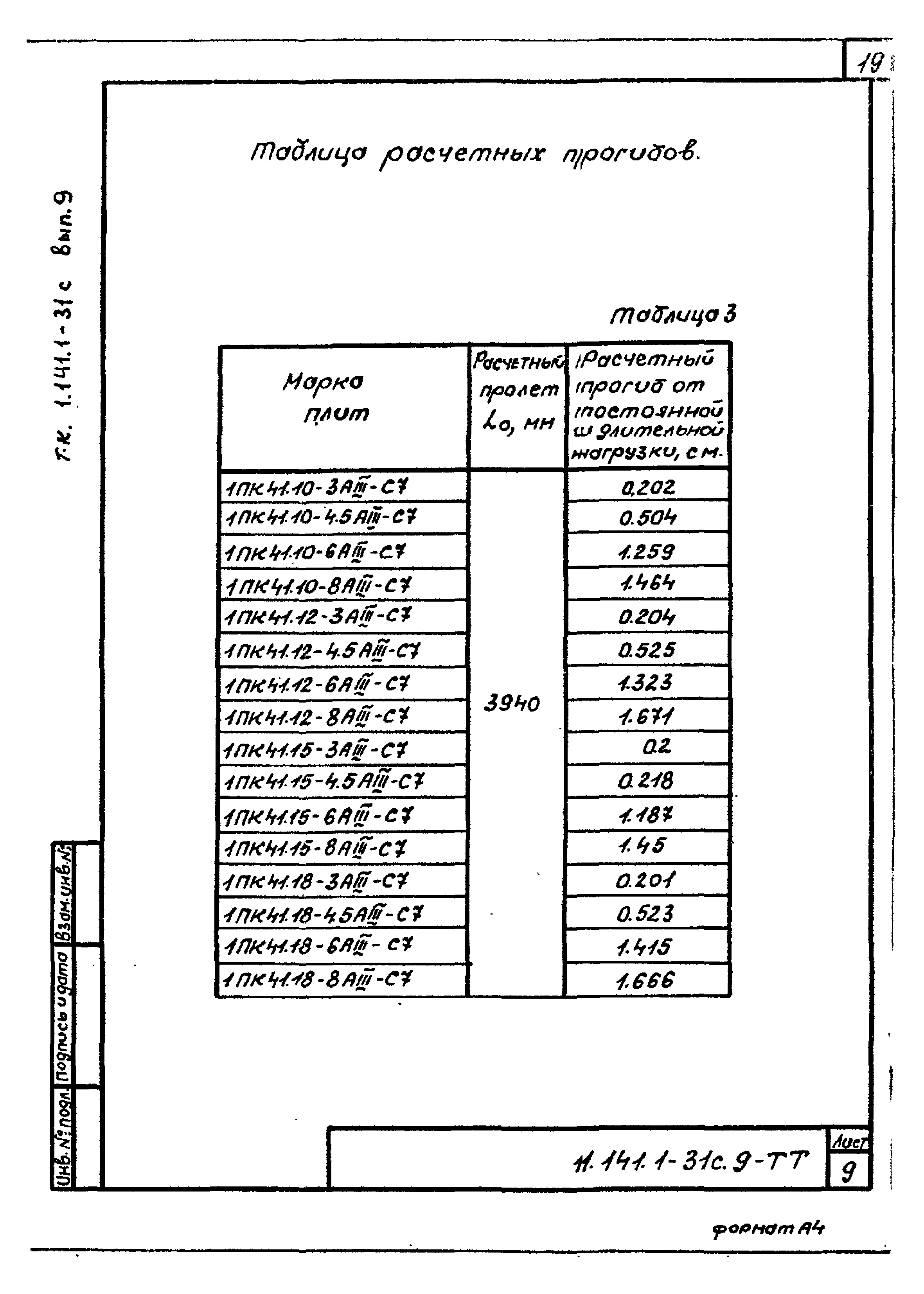 Серия 1.141.1-31с