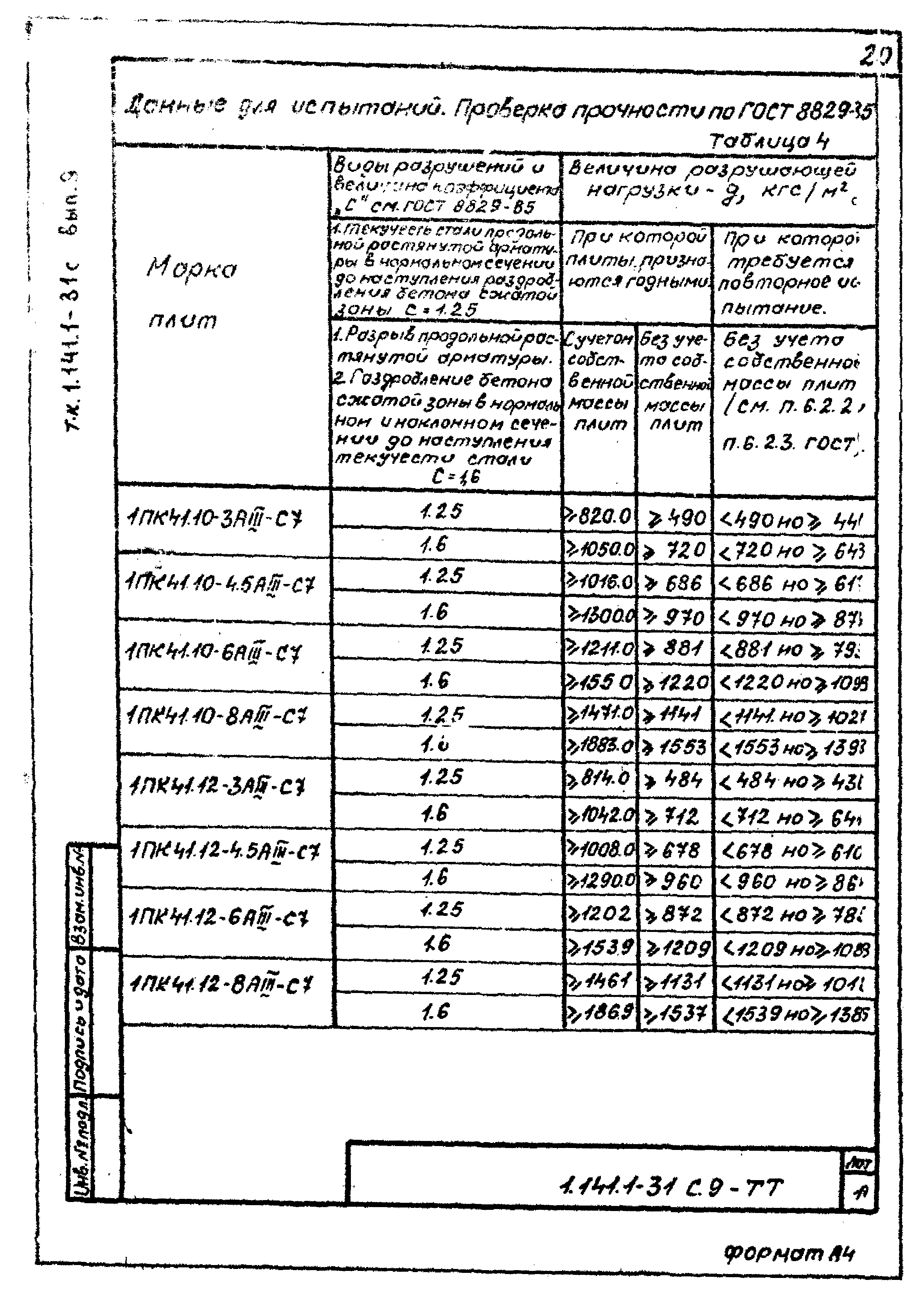 Серия 1.141.1-31с