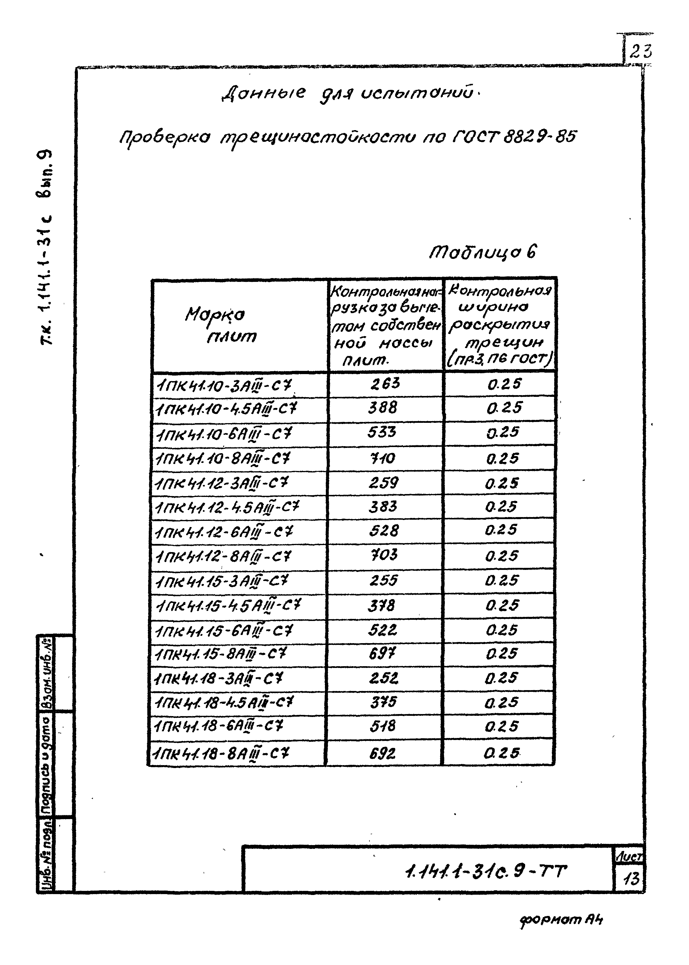 Серия 1.141.1-31с