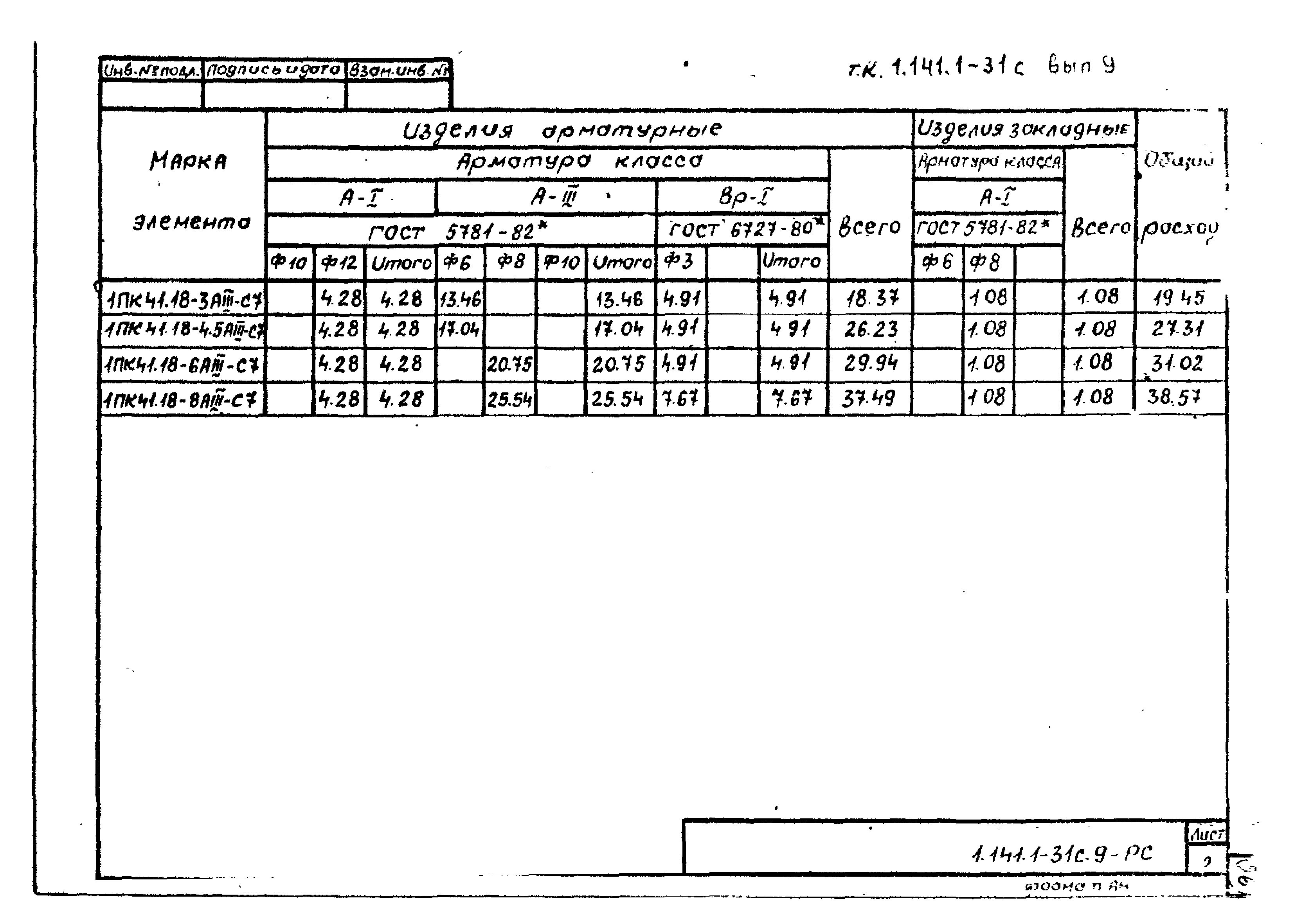 Серия 1.141.1-31с