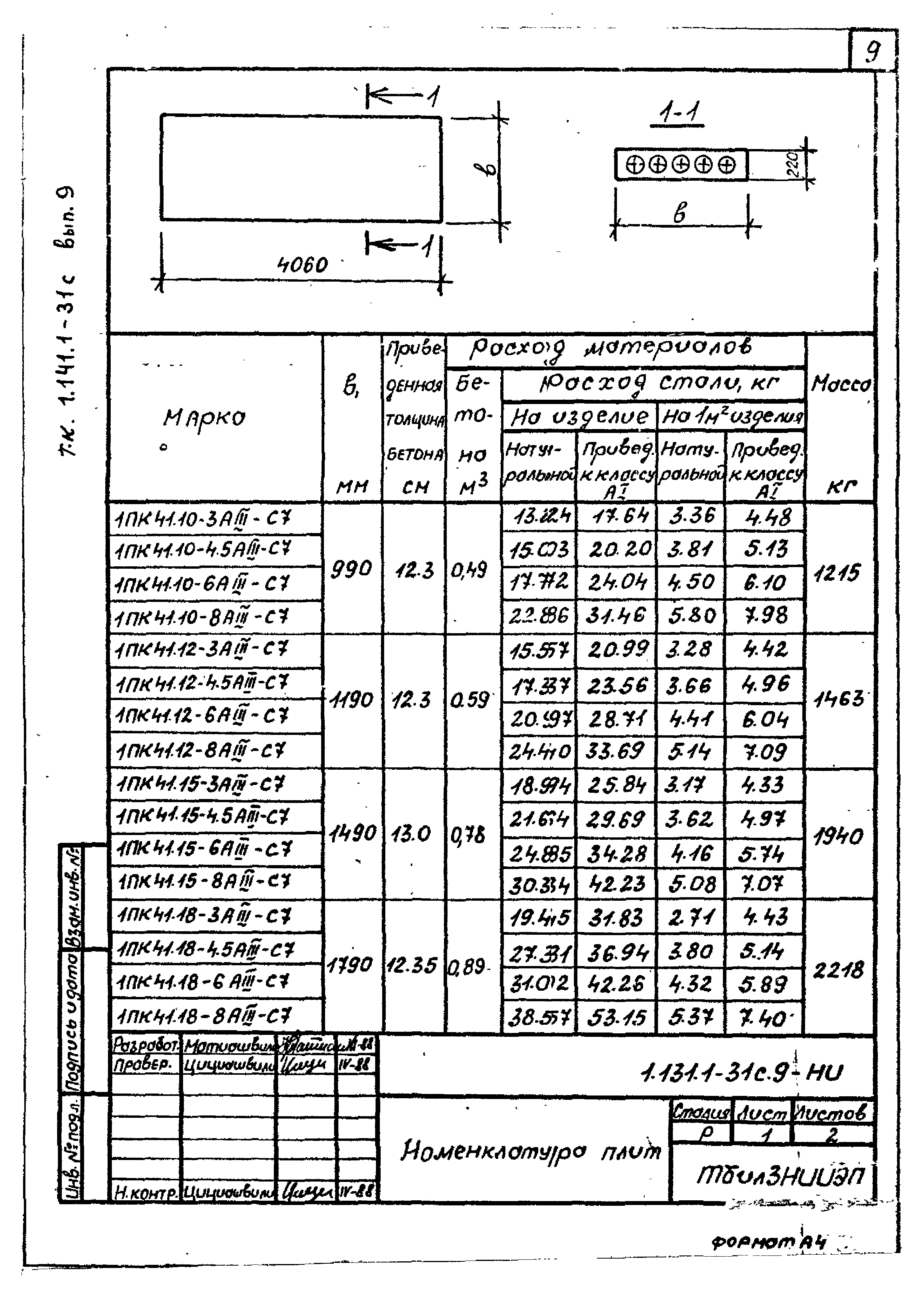 Серия 1.141.1-31с