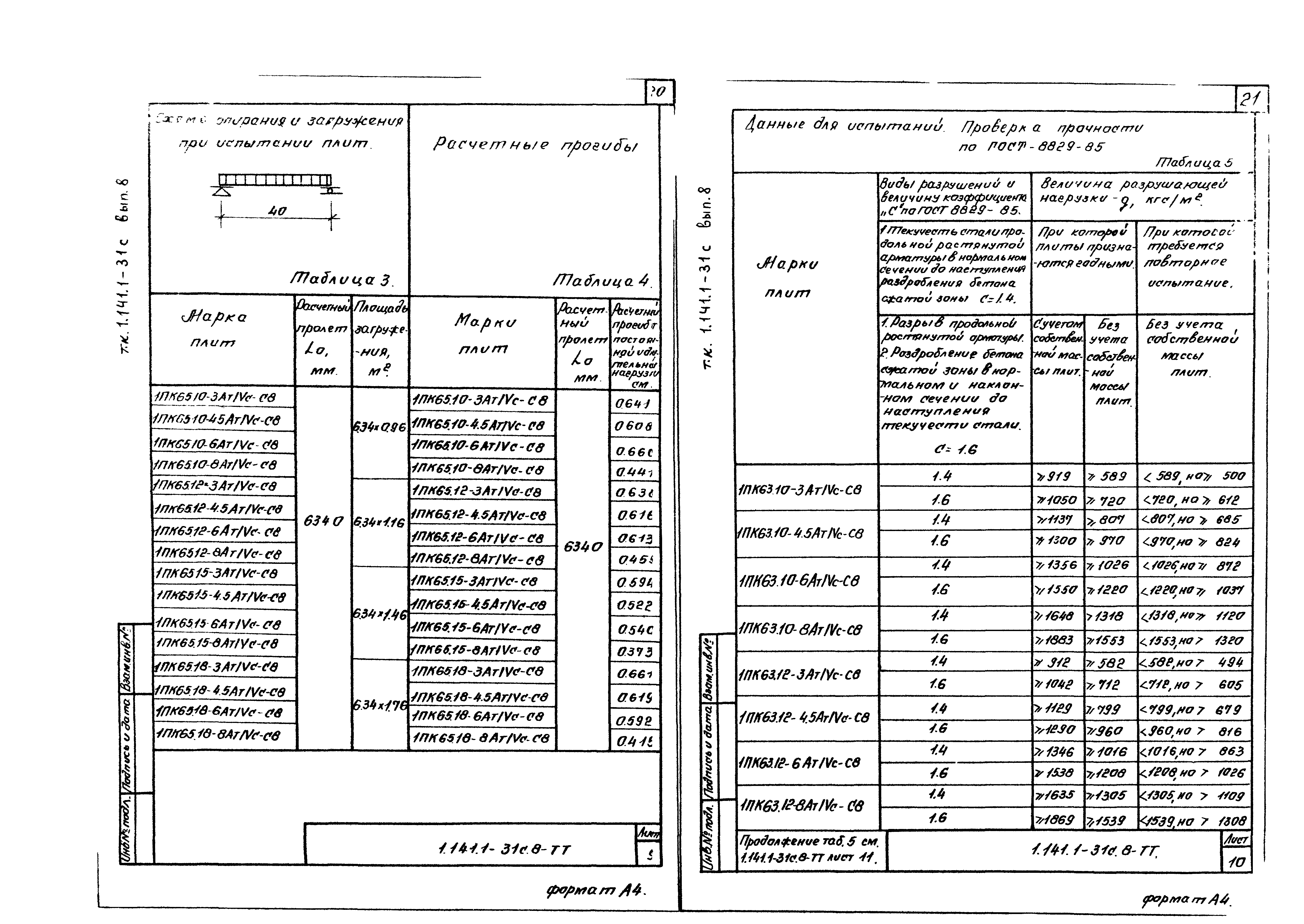 Серия 1.141.1-31с