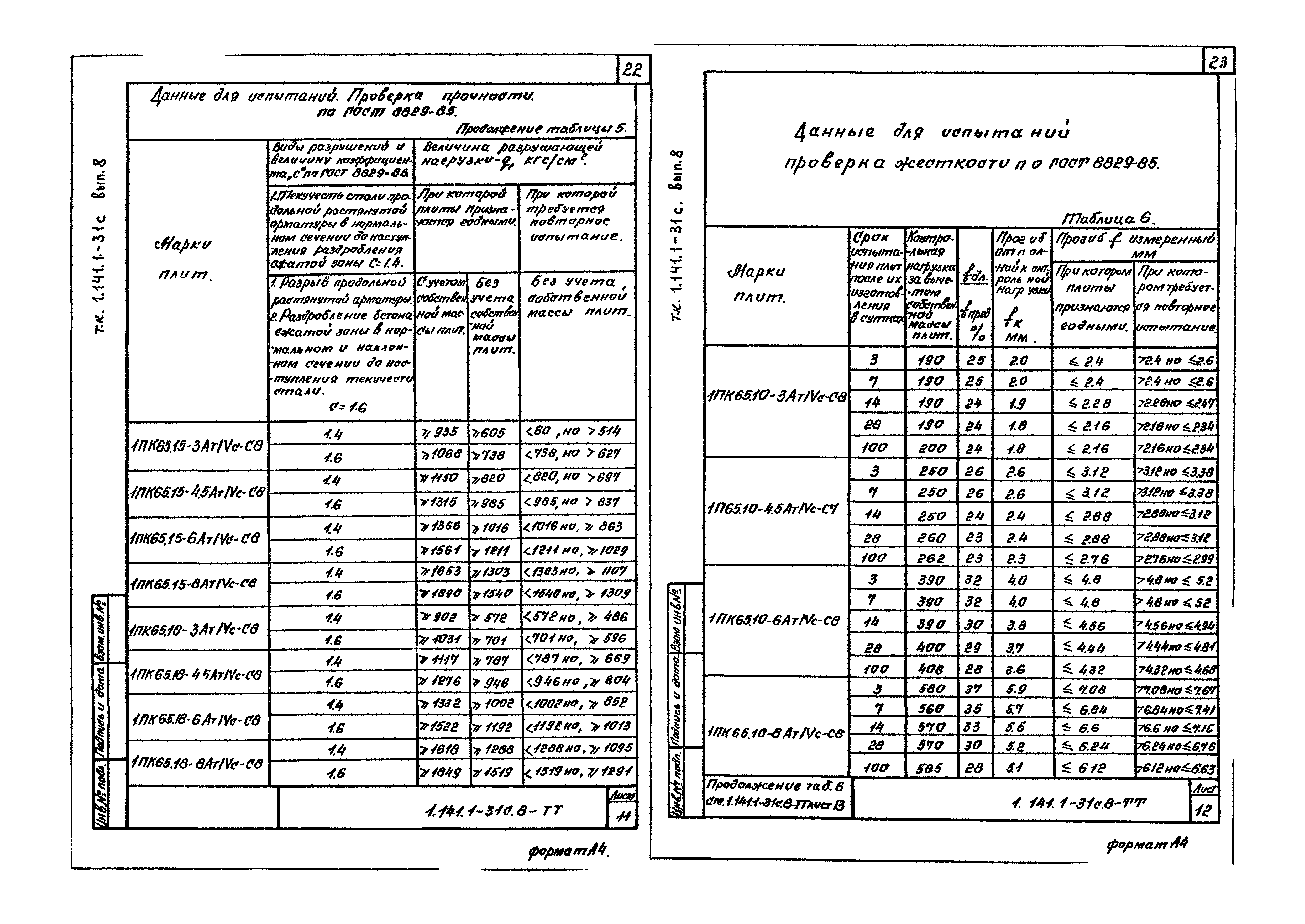 Серия 1.141.1-31с