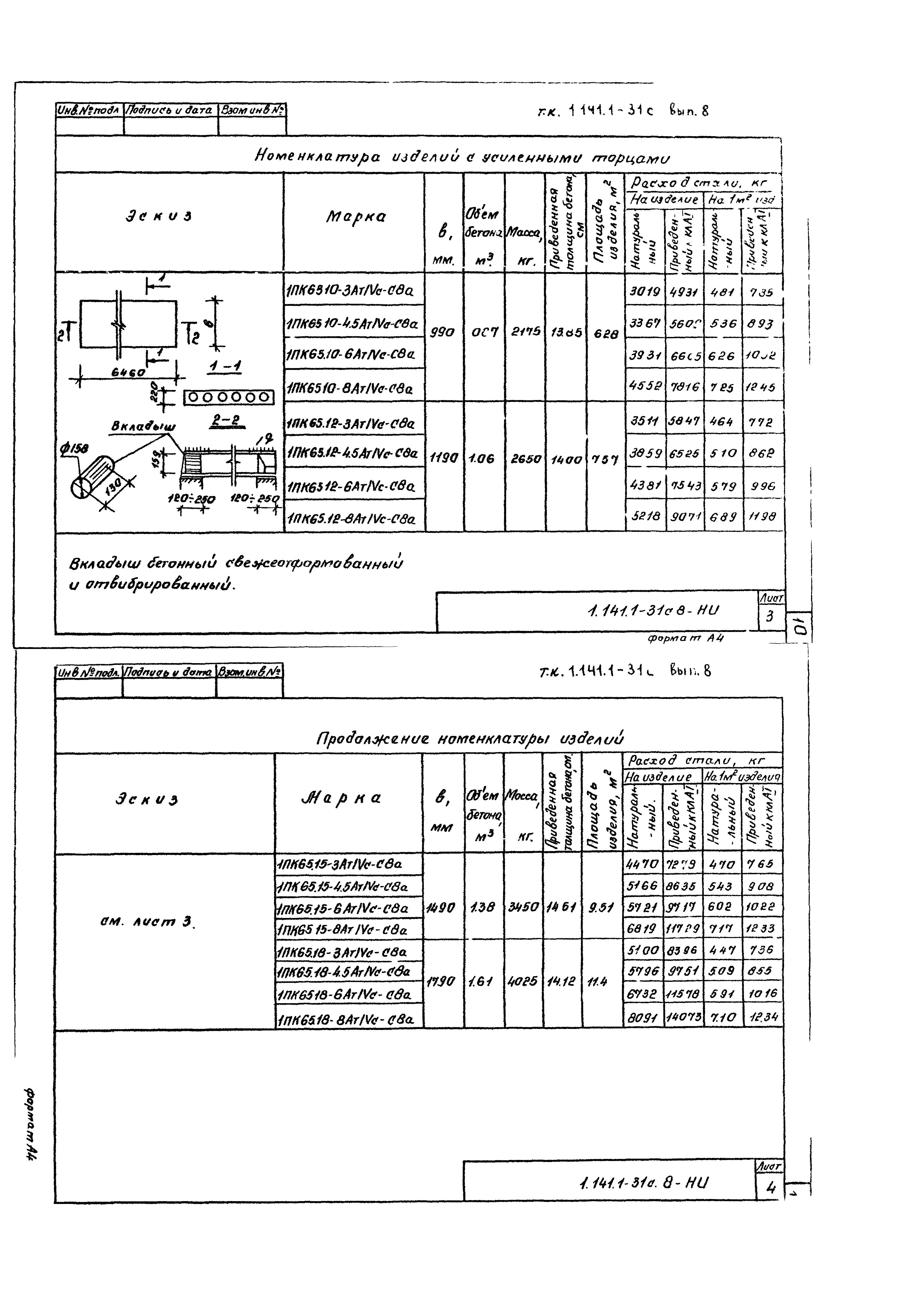 Серия 1.141.1-31с