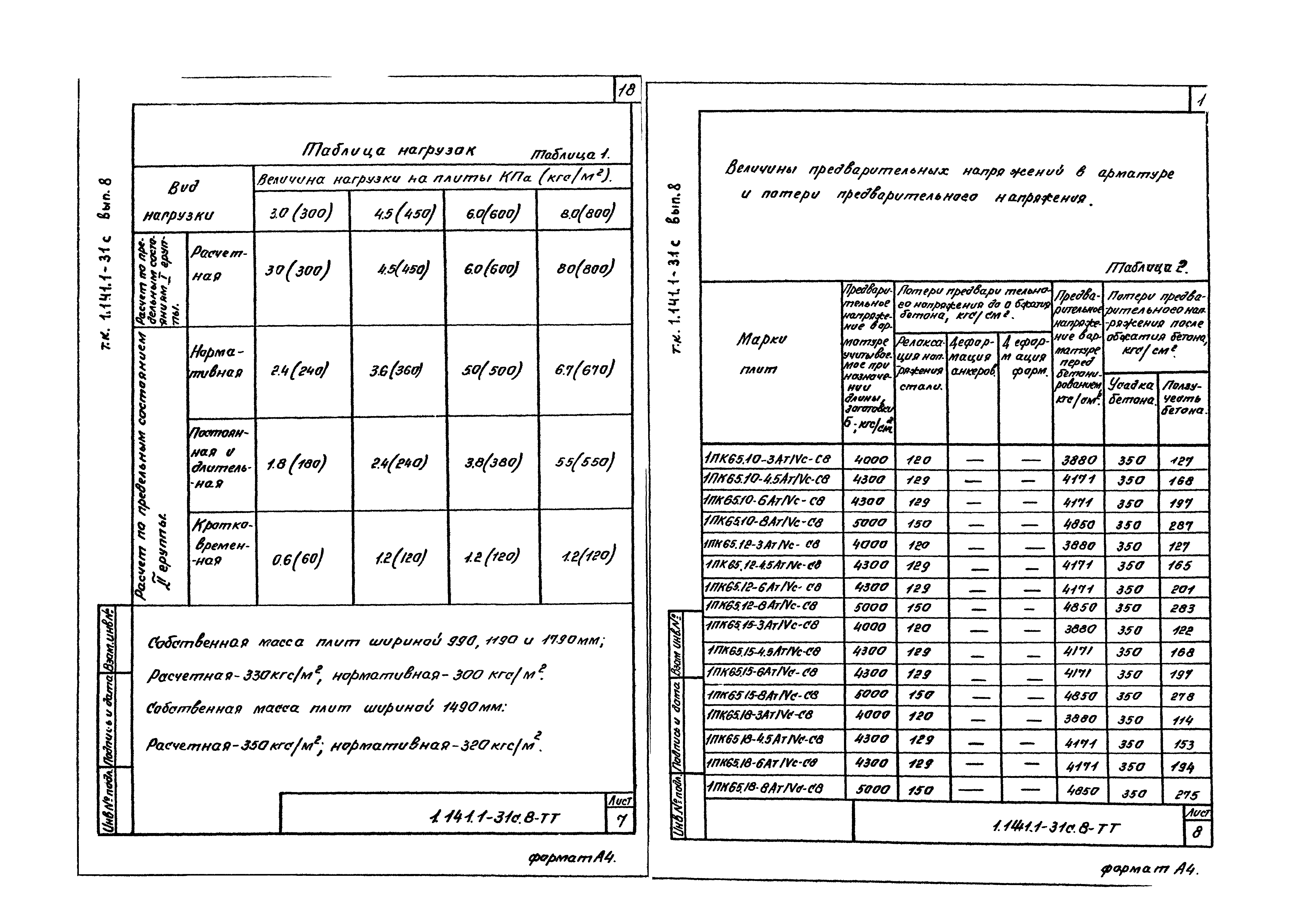 Серия 1.141.1-31с