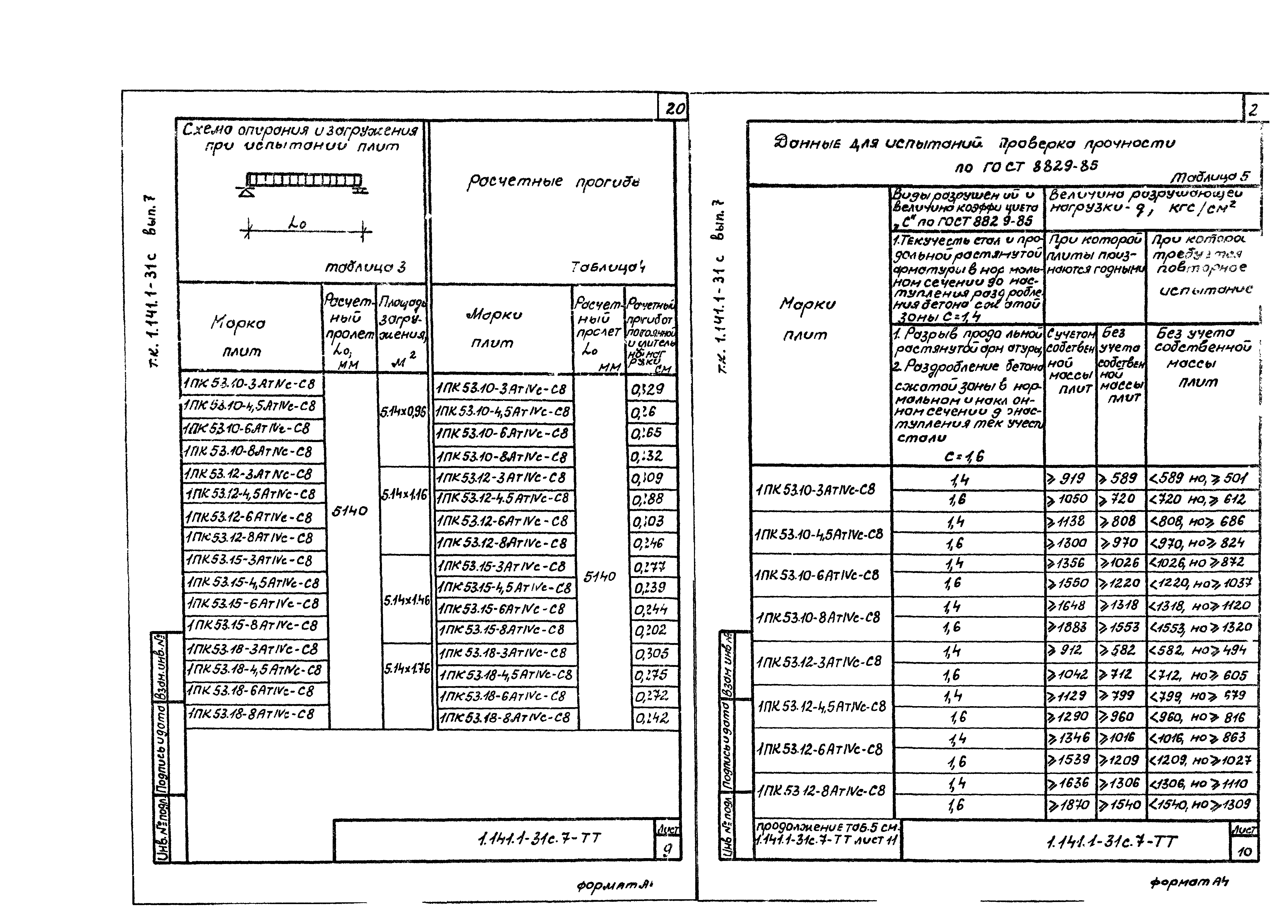 Серия 1.141.1-31с