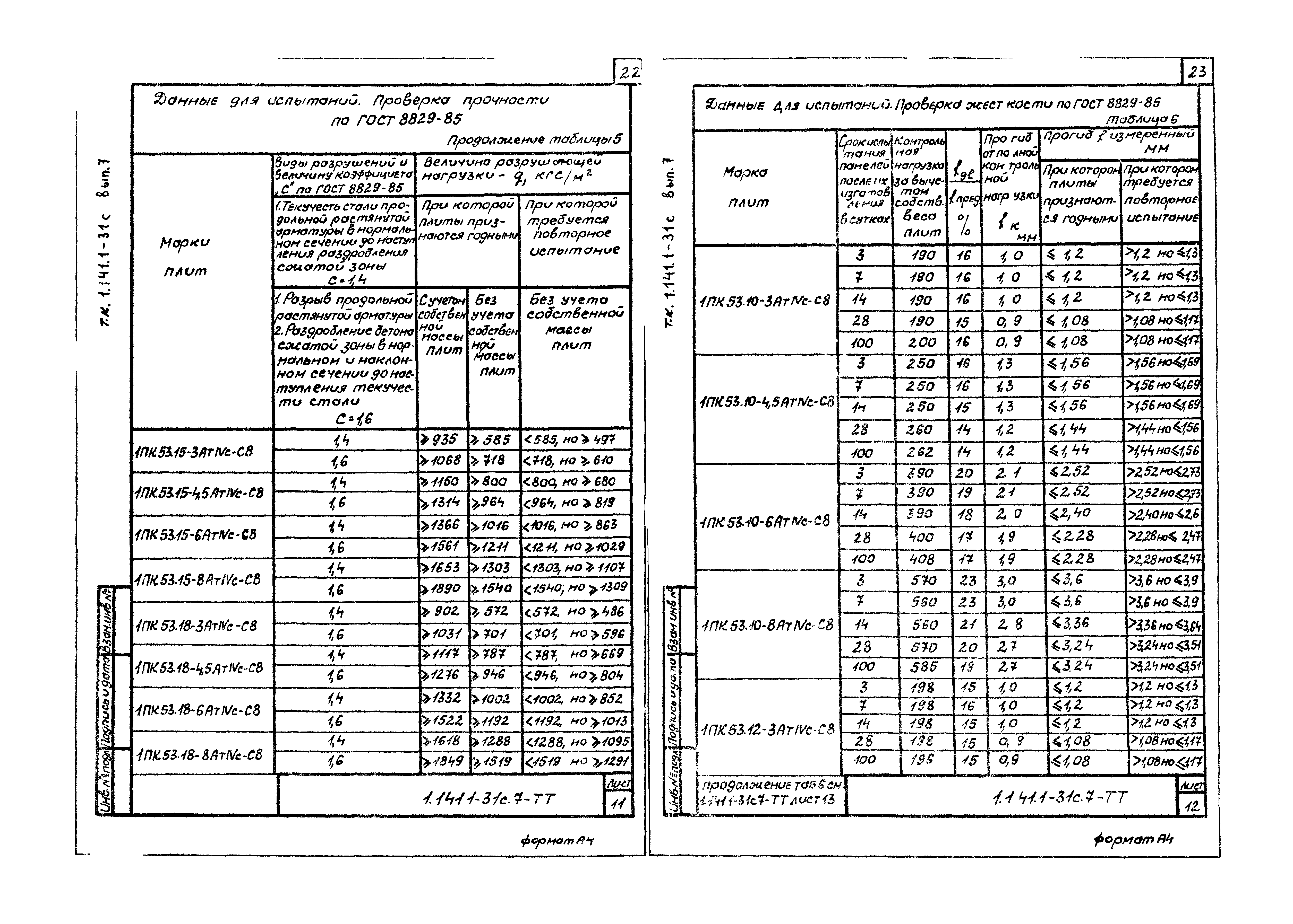 Серия 1.141.1-31с