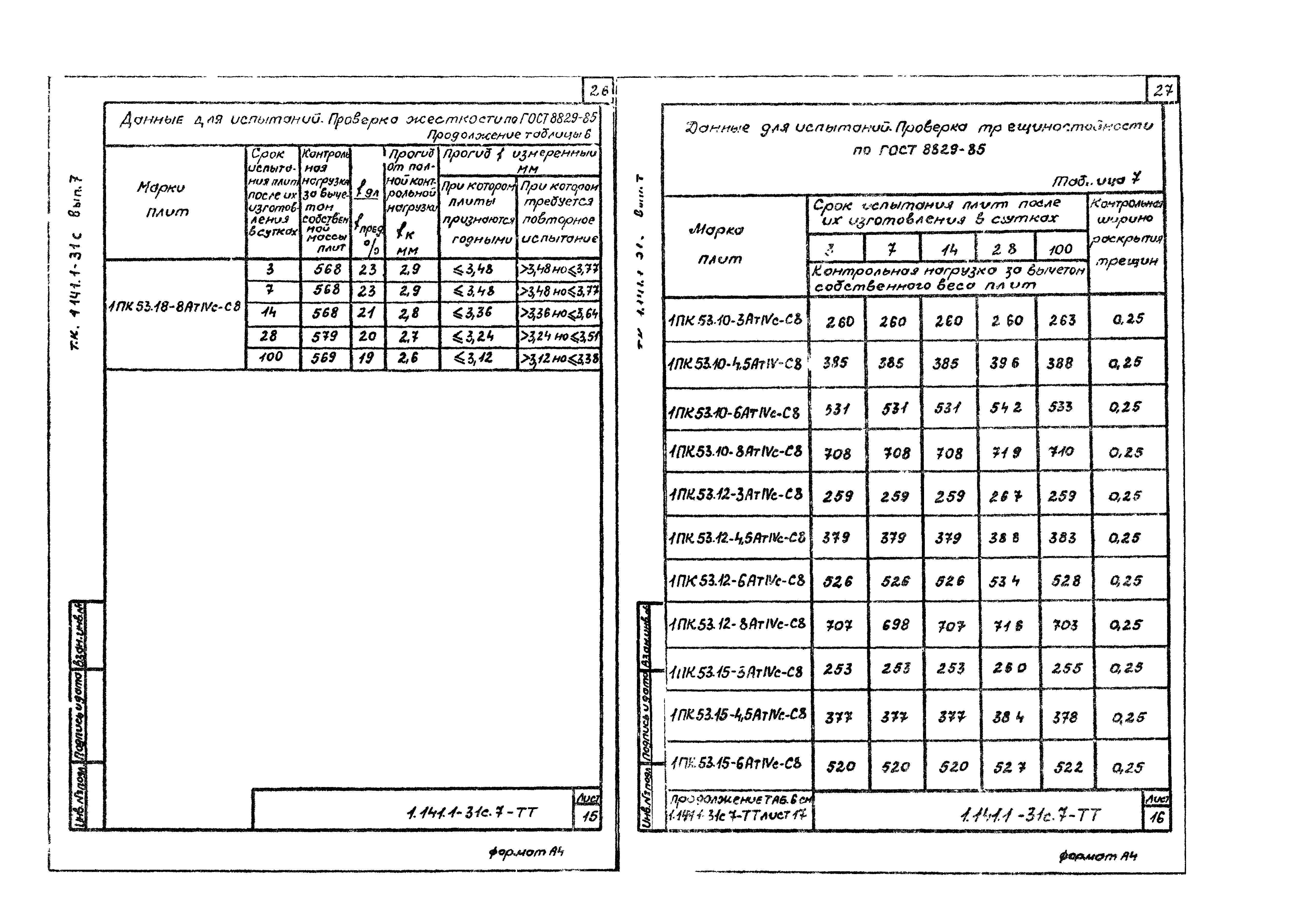 Серия 1.141.1-31с