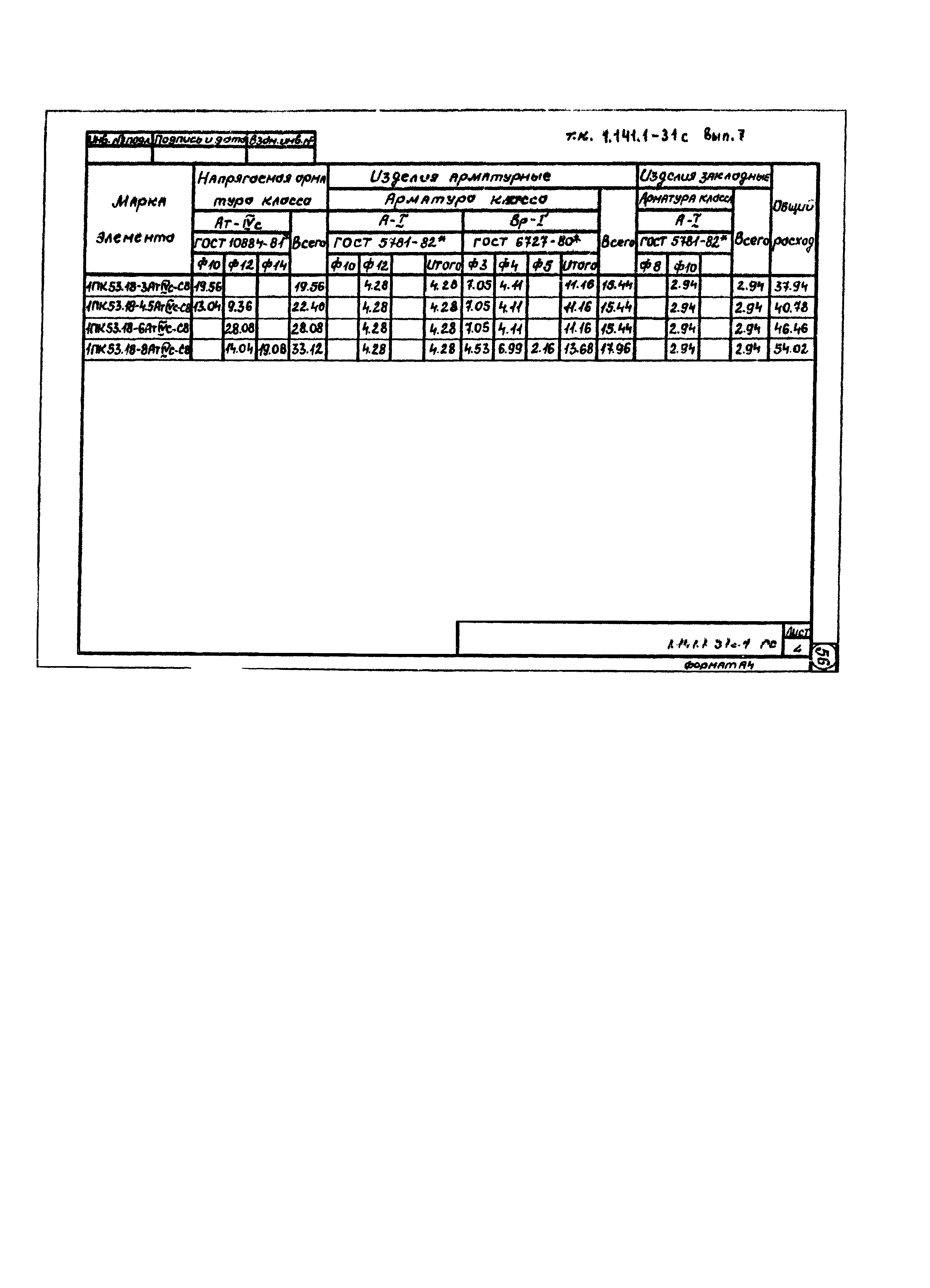 Серия 1.141.1-31с