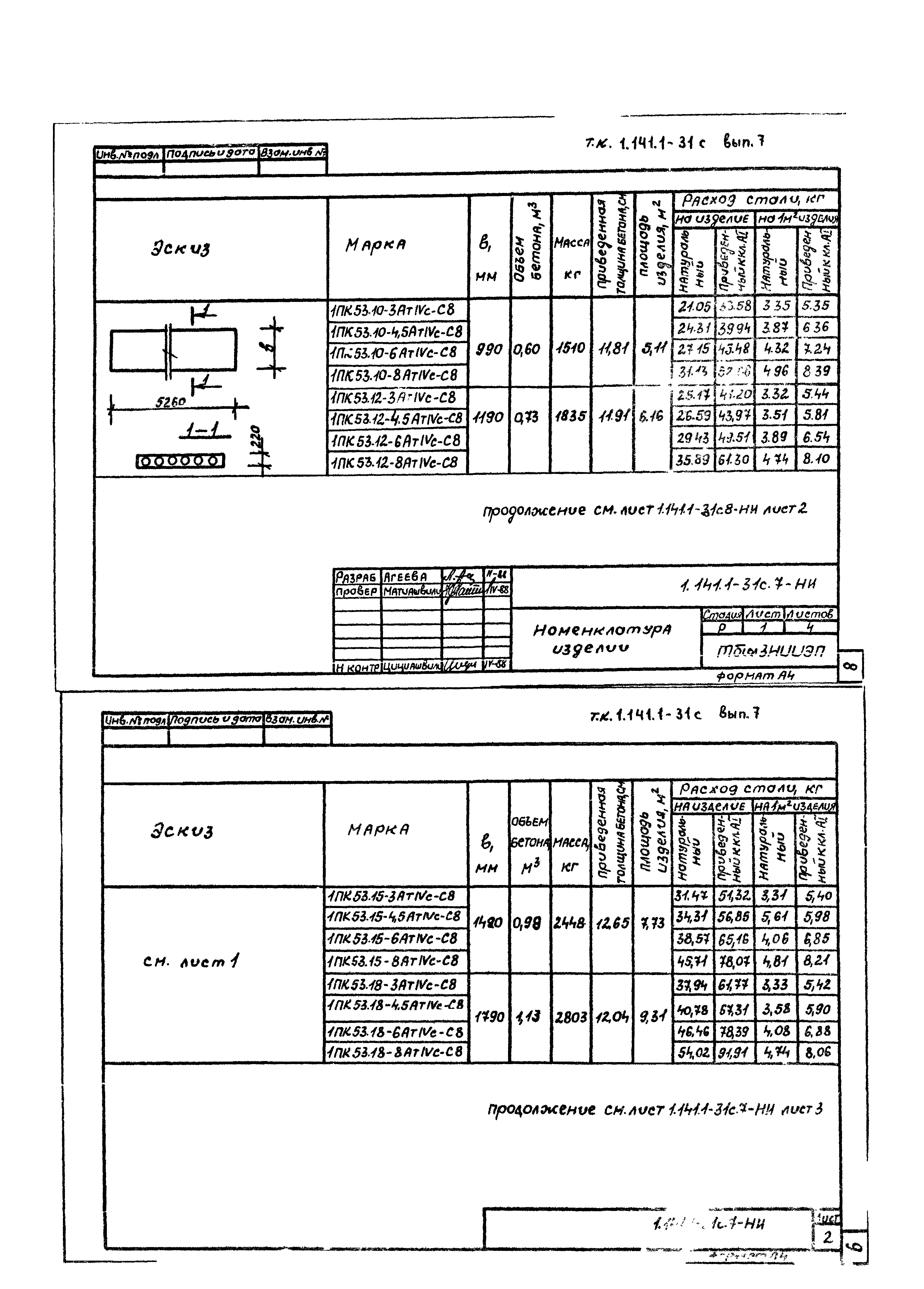 Серия 1.141.1-31с