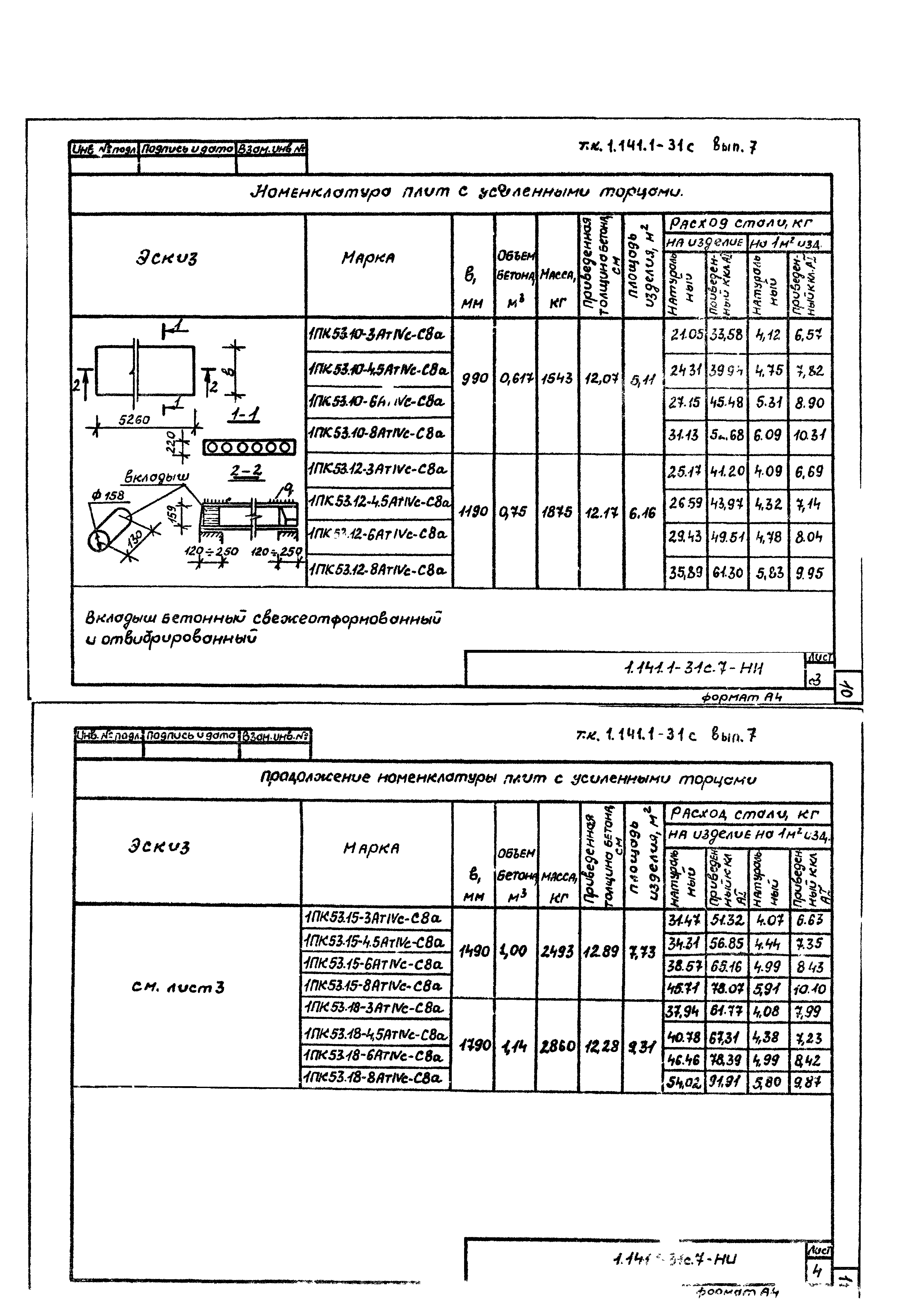 Серия 1.141.1-31с