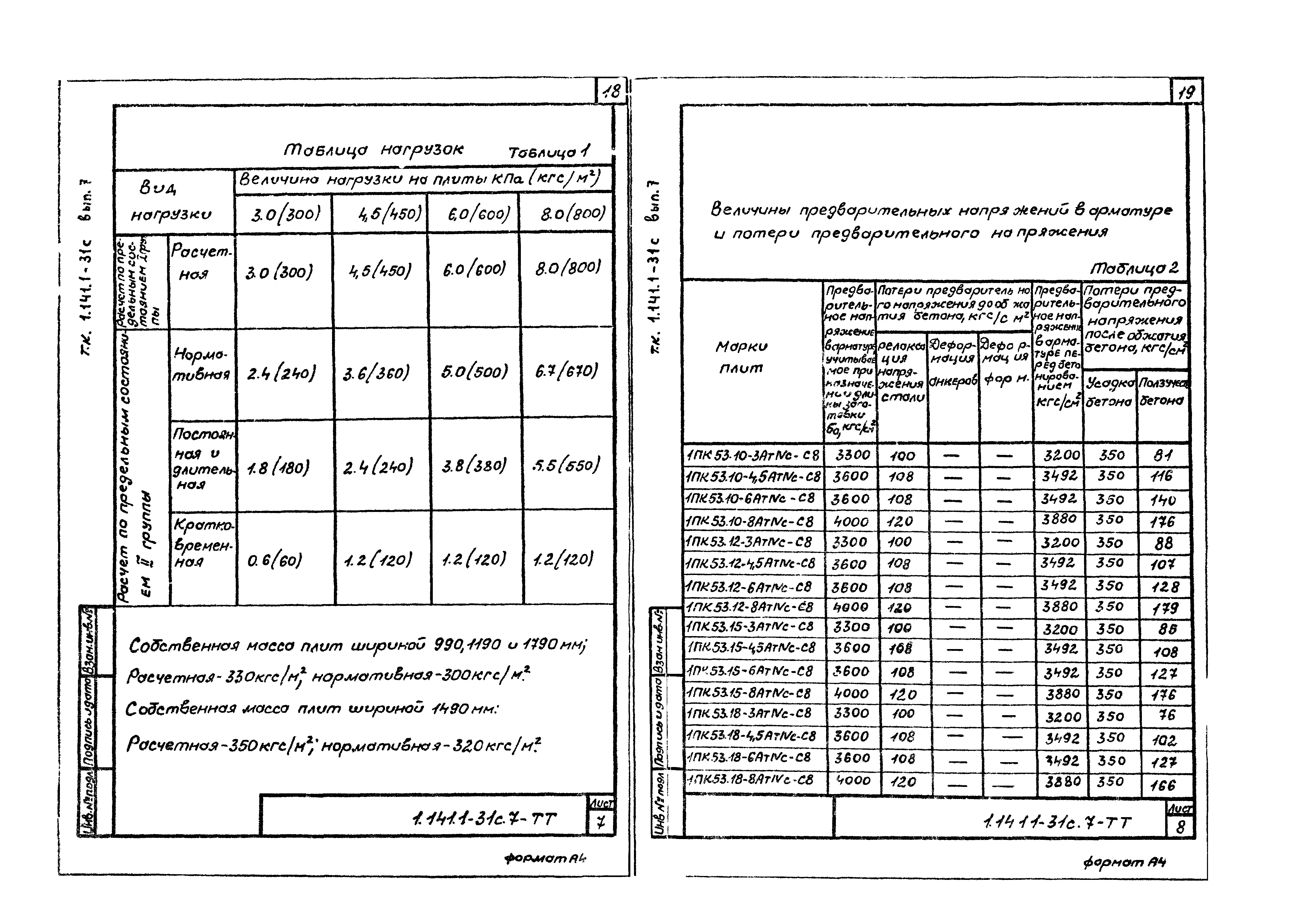 Серия 1.141.1-31с