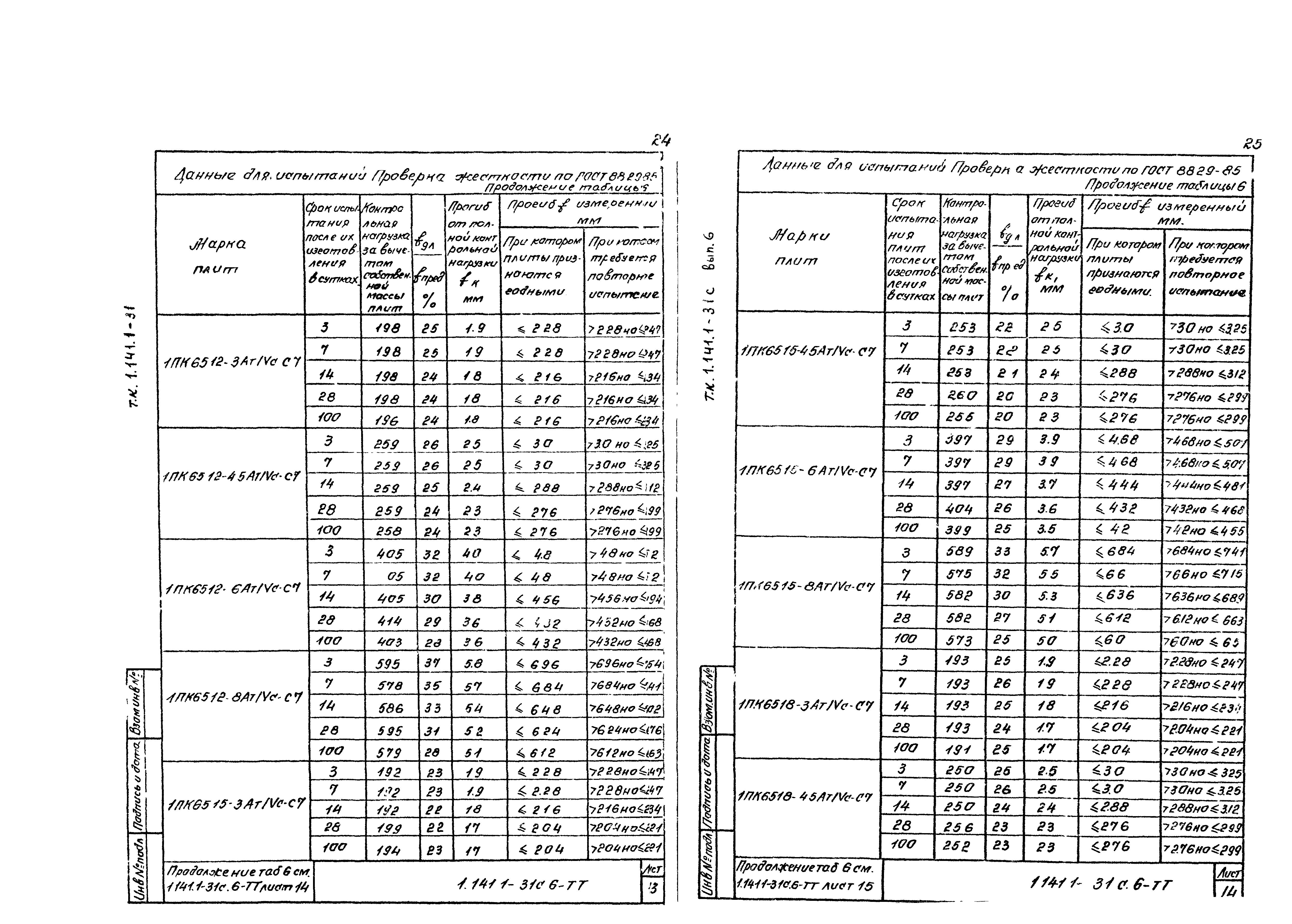 Серия 1.141.1-31с