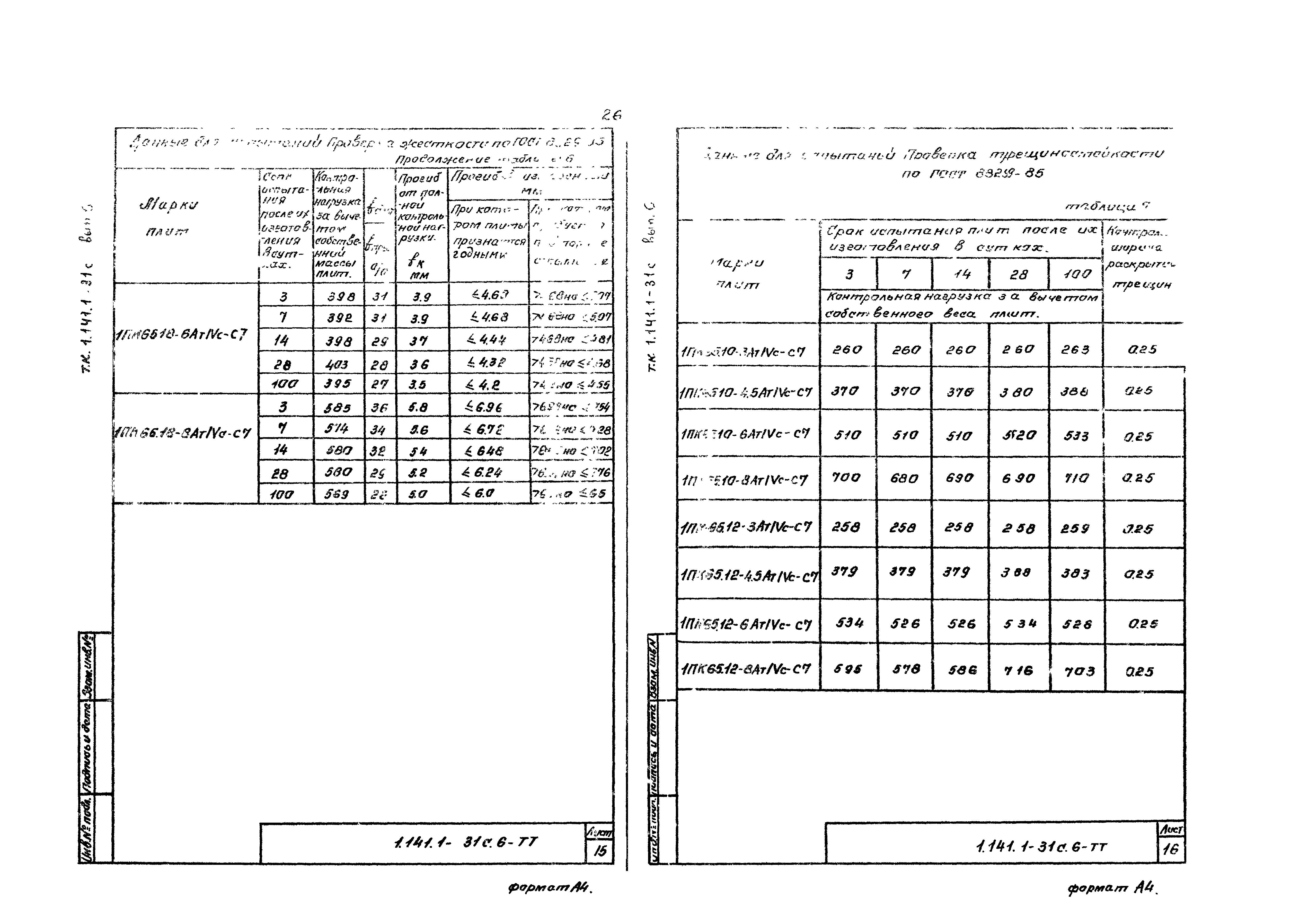 Серия 1.141.1-31с