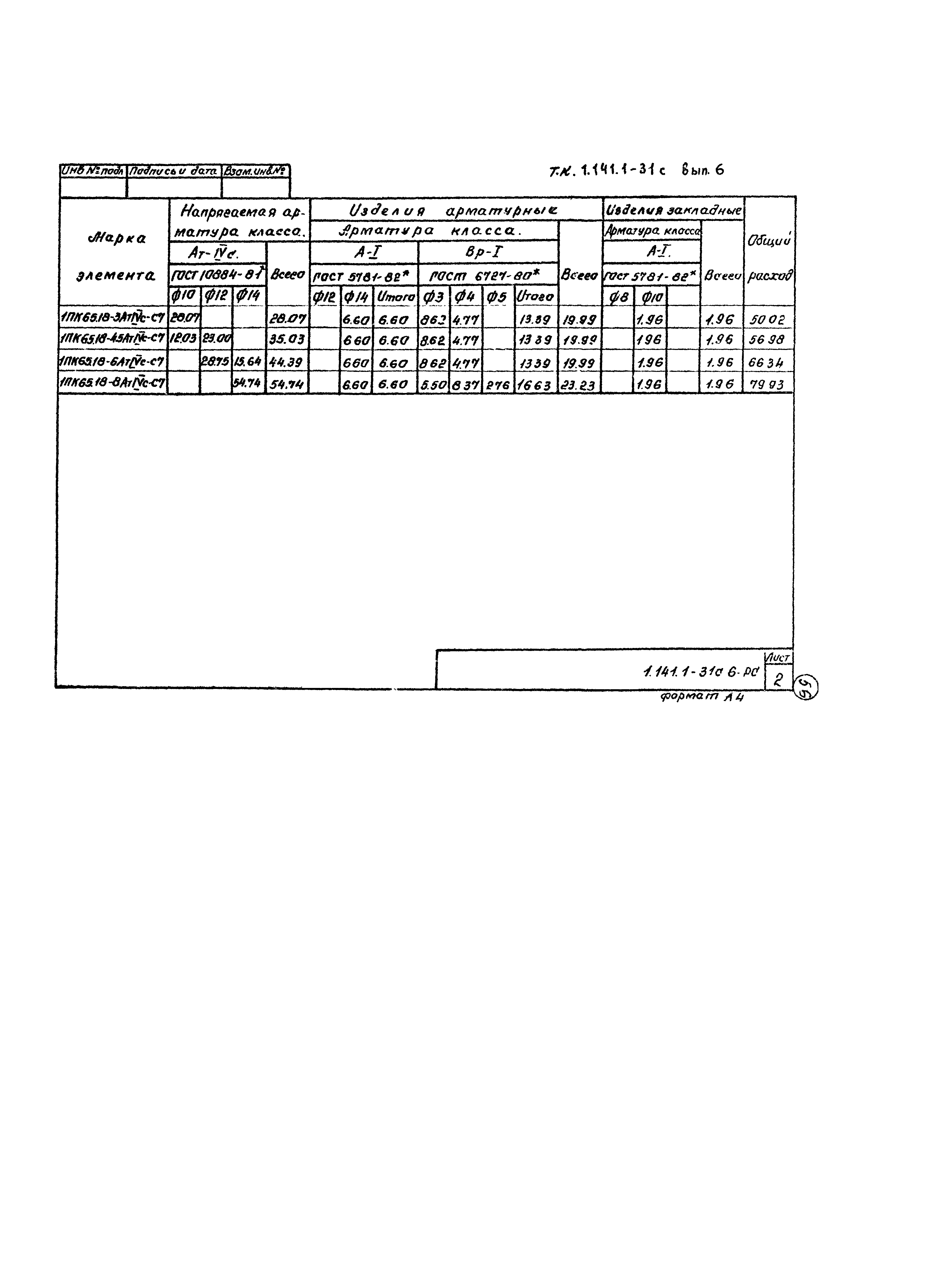 Серия 1.141.1-31с