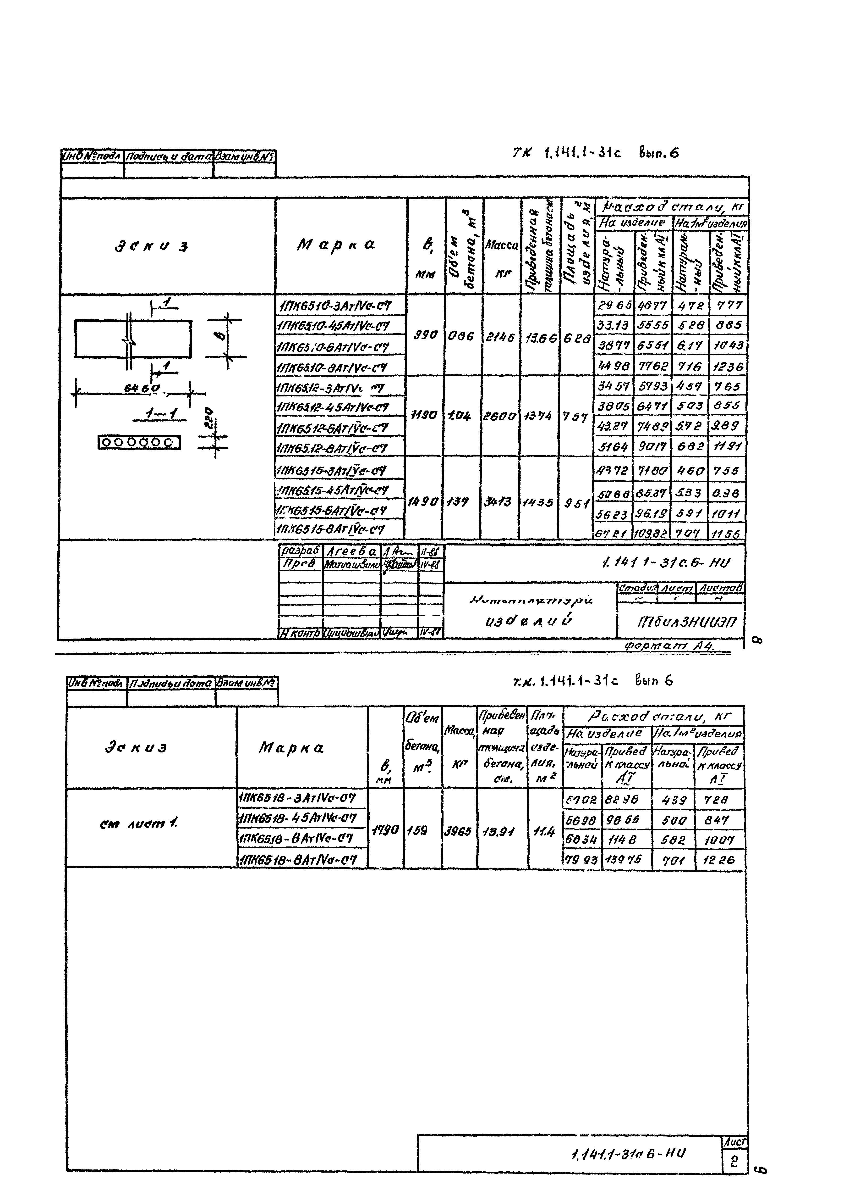 Серия 1.141.1-31с