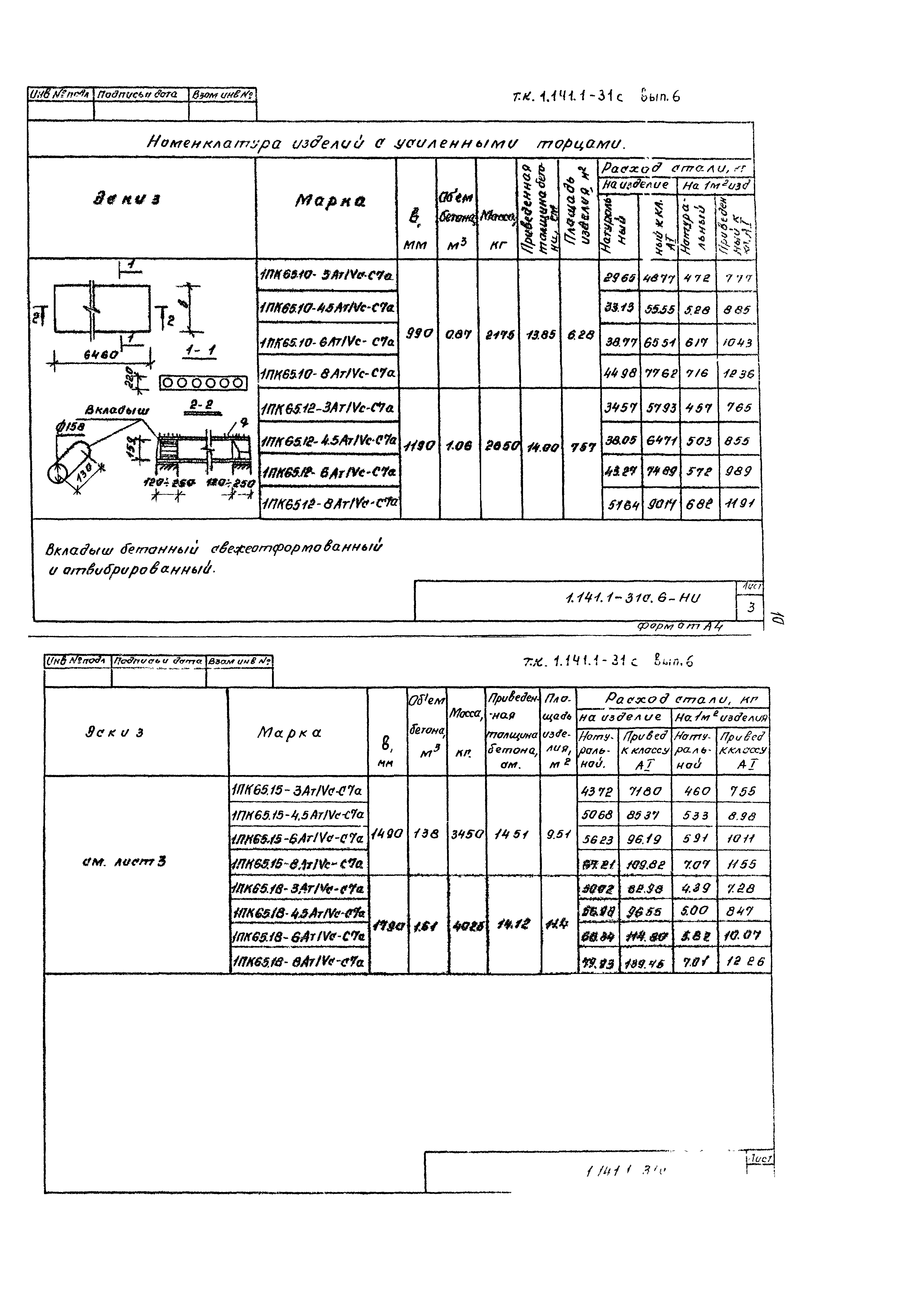 Серия 1.141.1-31с