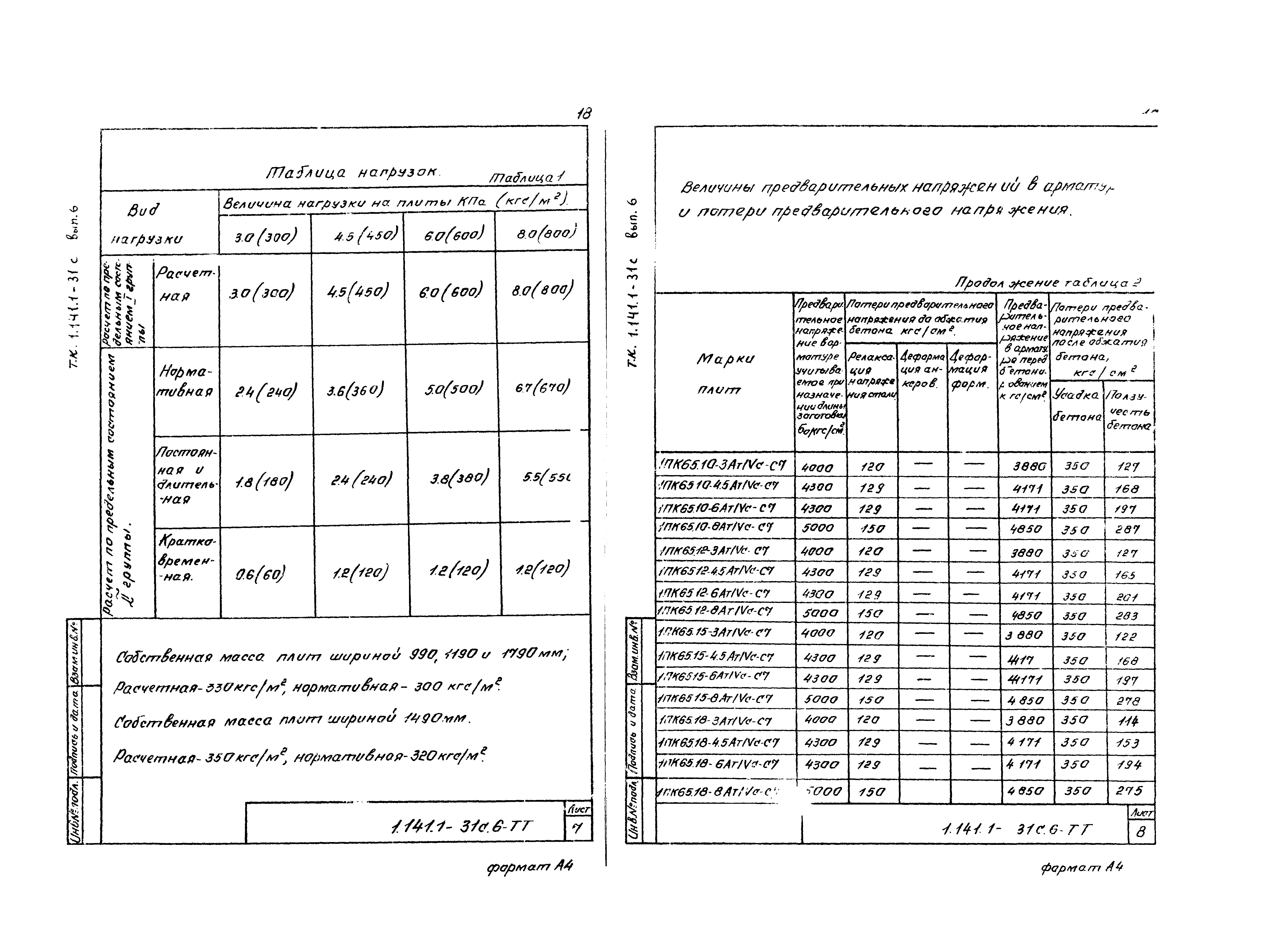 Серия 1.141.1-31с