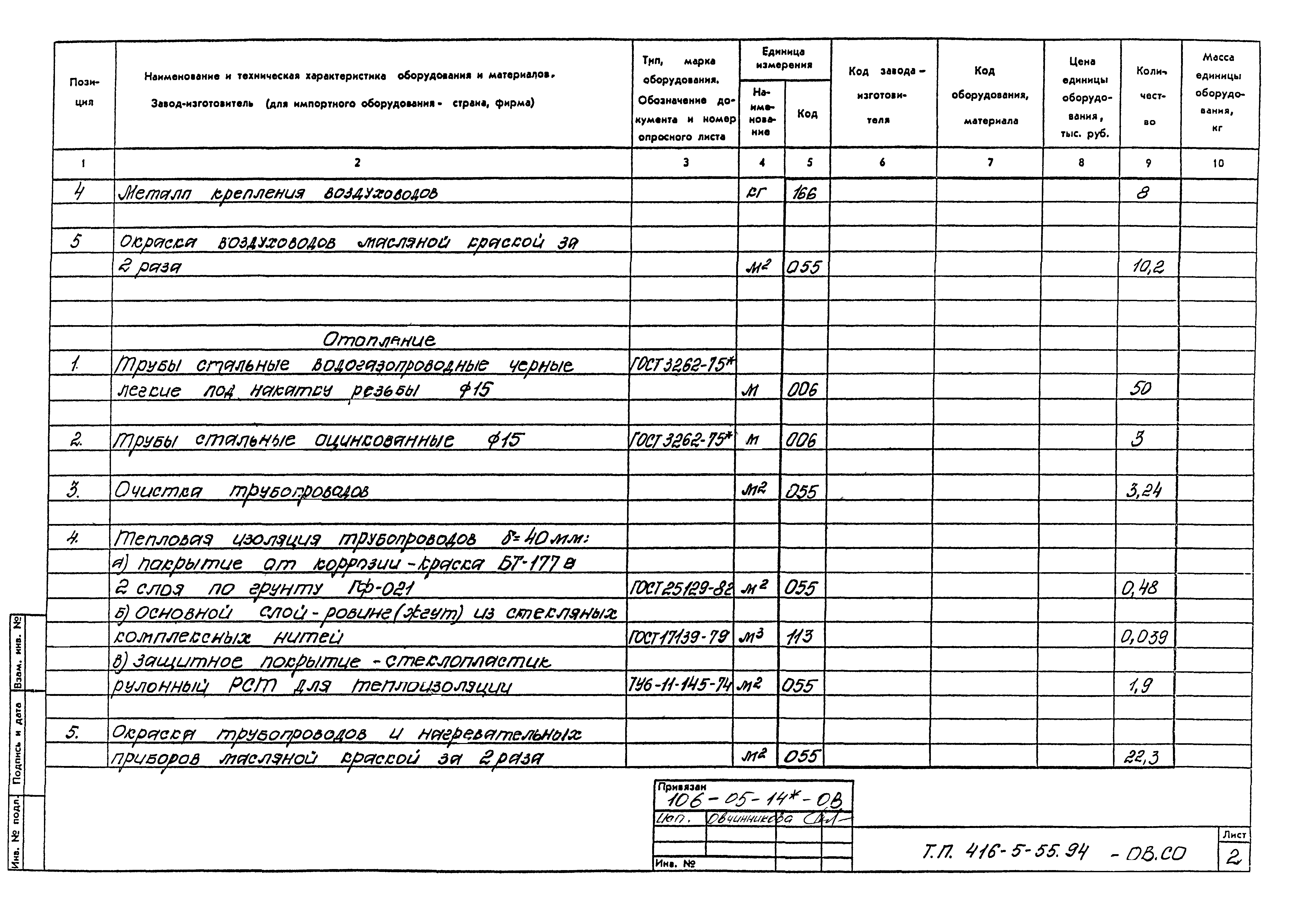 Типовой проект 416-5-55.94