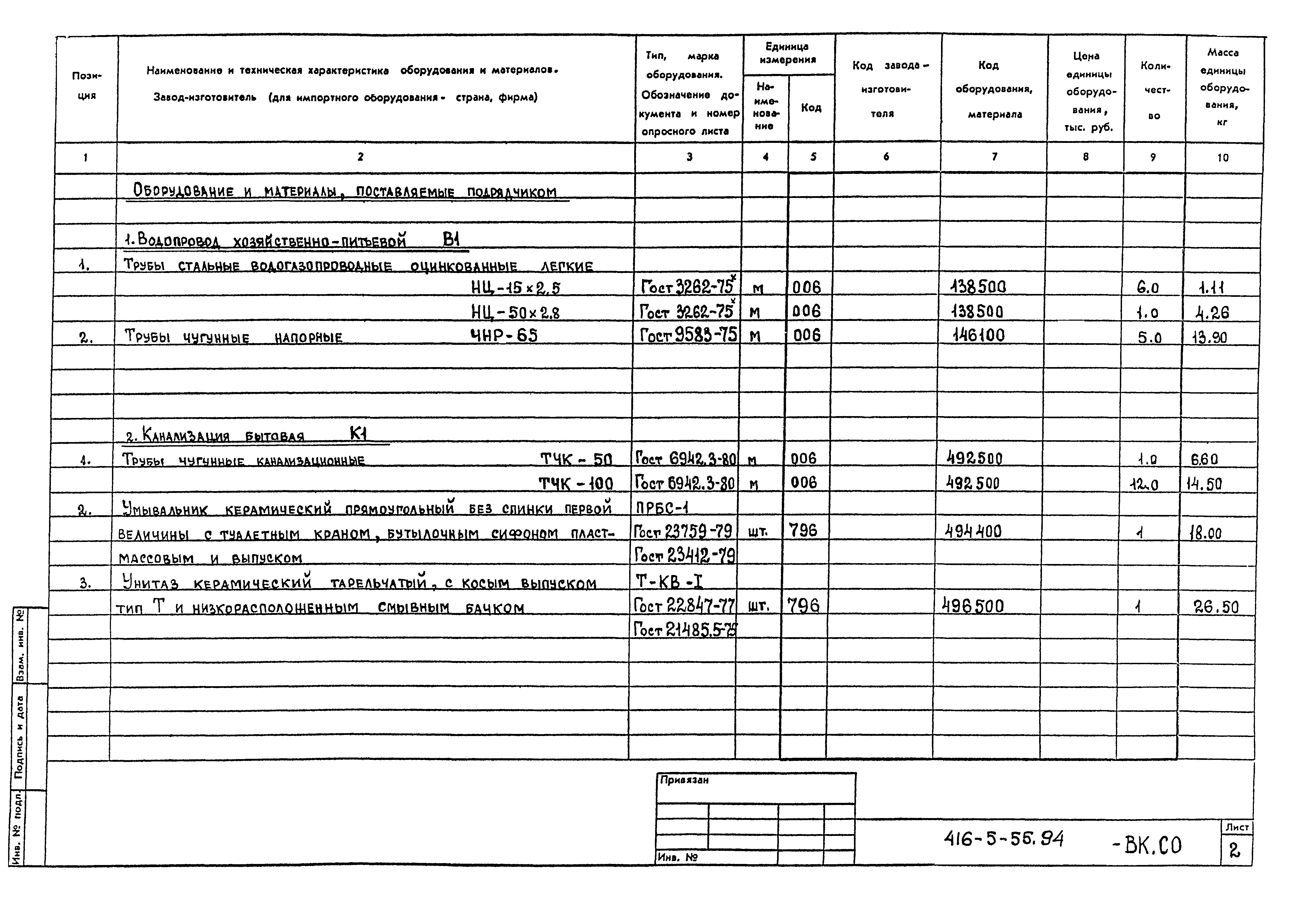 Типовой проект 416-5-55.94