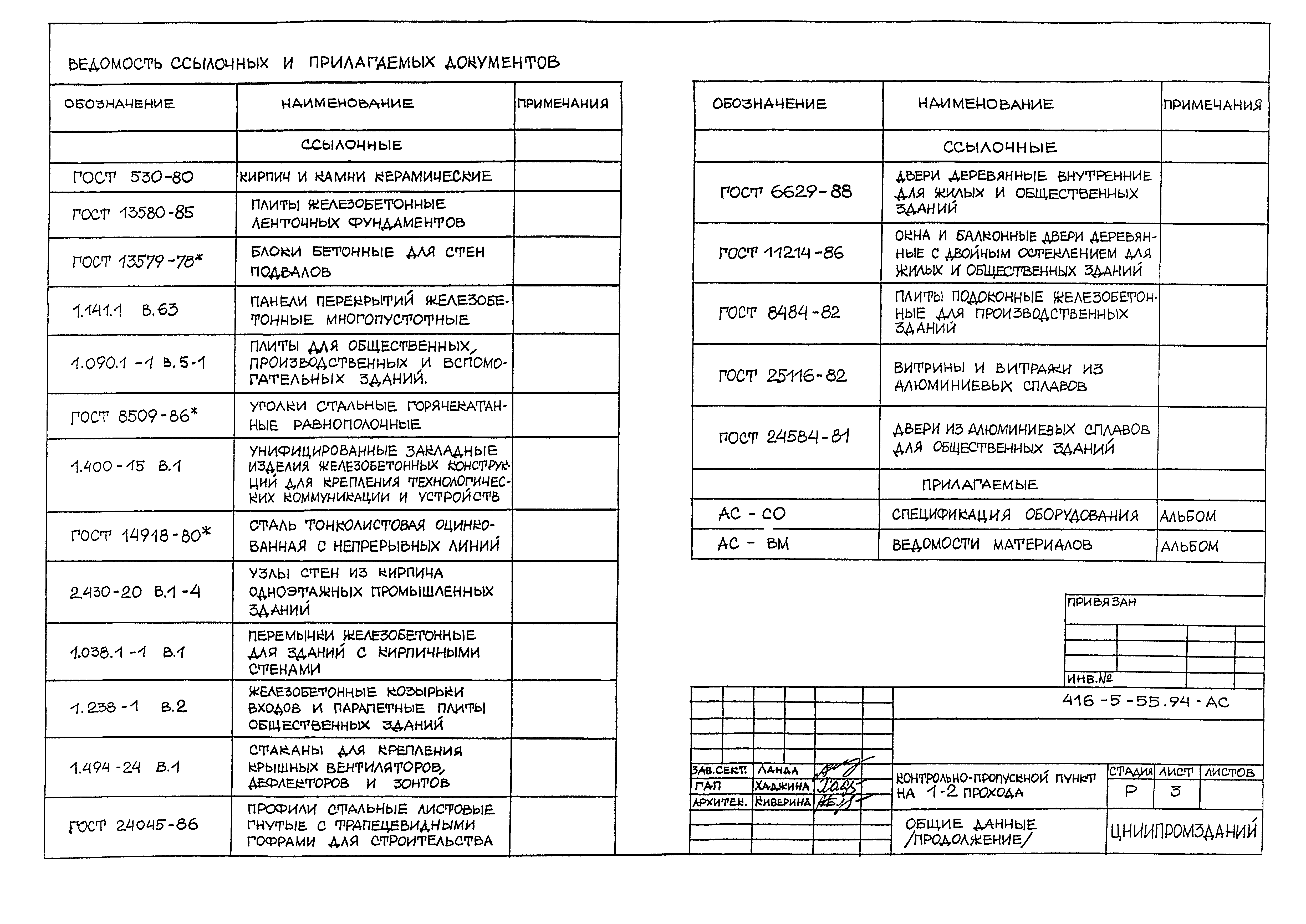 Типовой проект 416-5-55.94