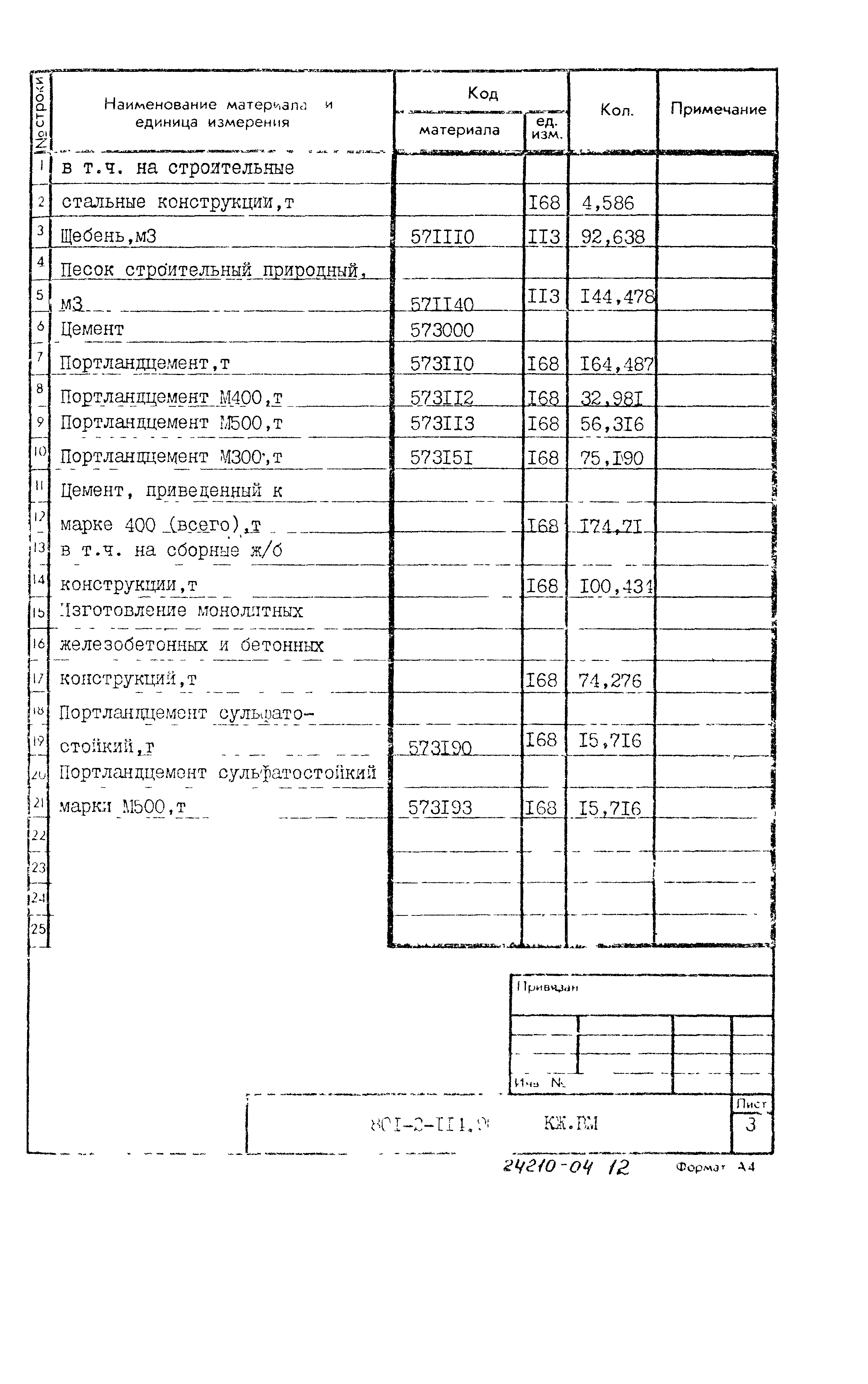 Типовой проект 801-2-114.90