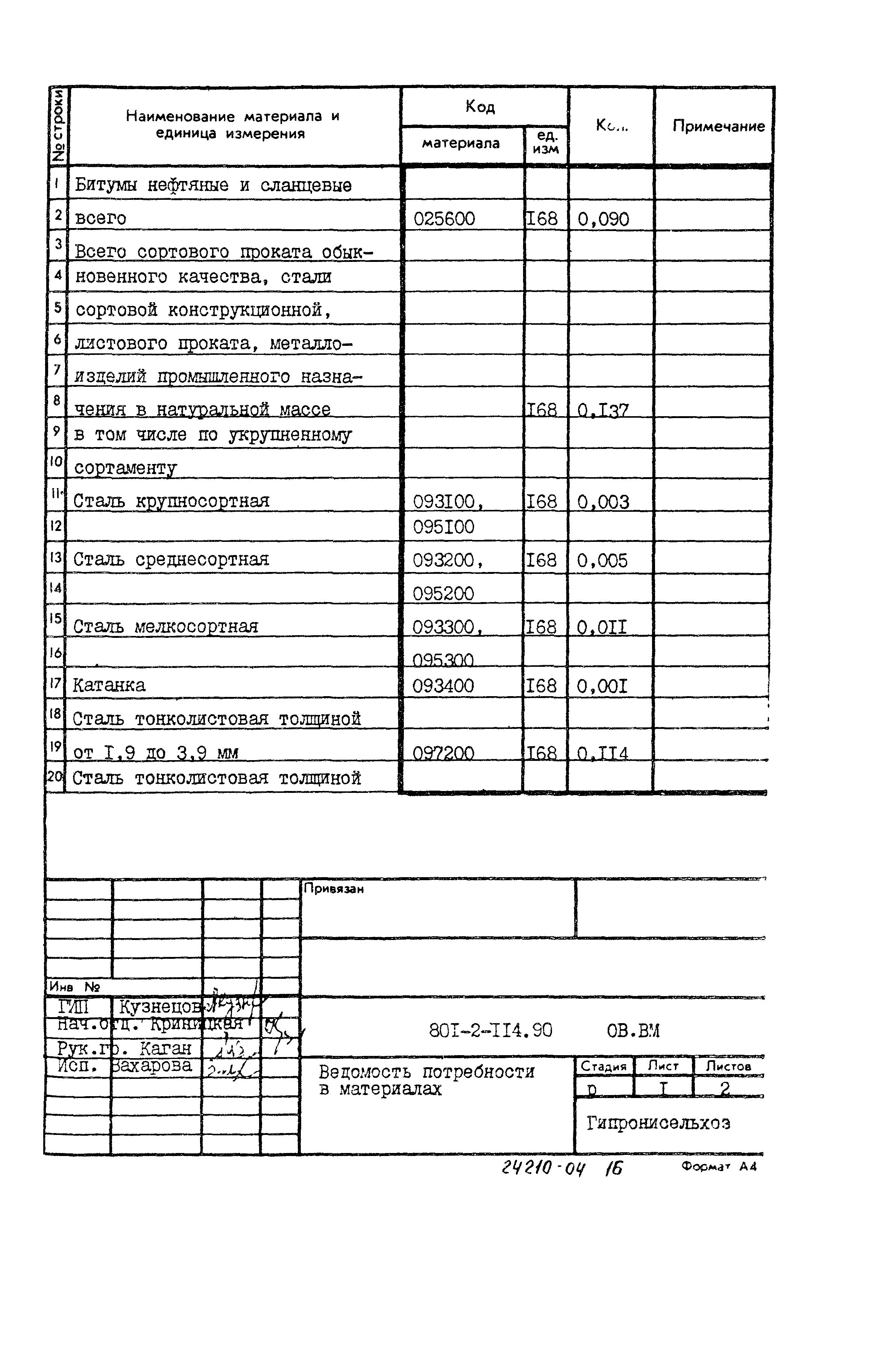 Типовой проект 801-2-114.90