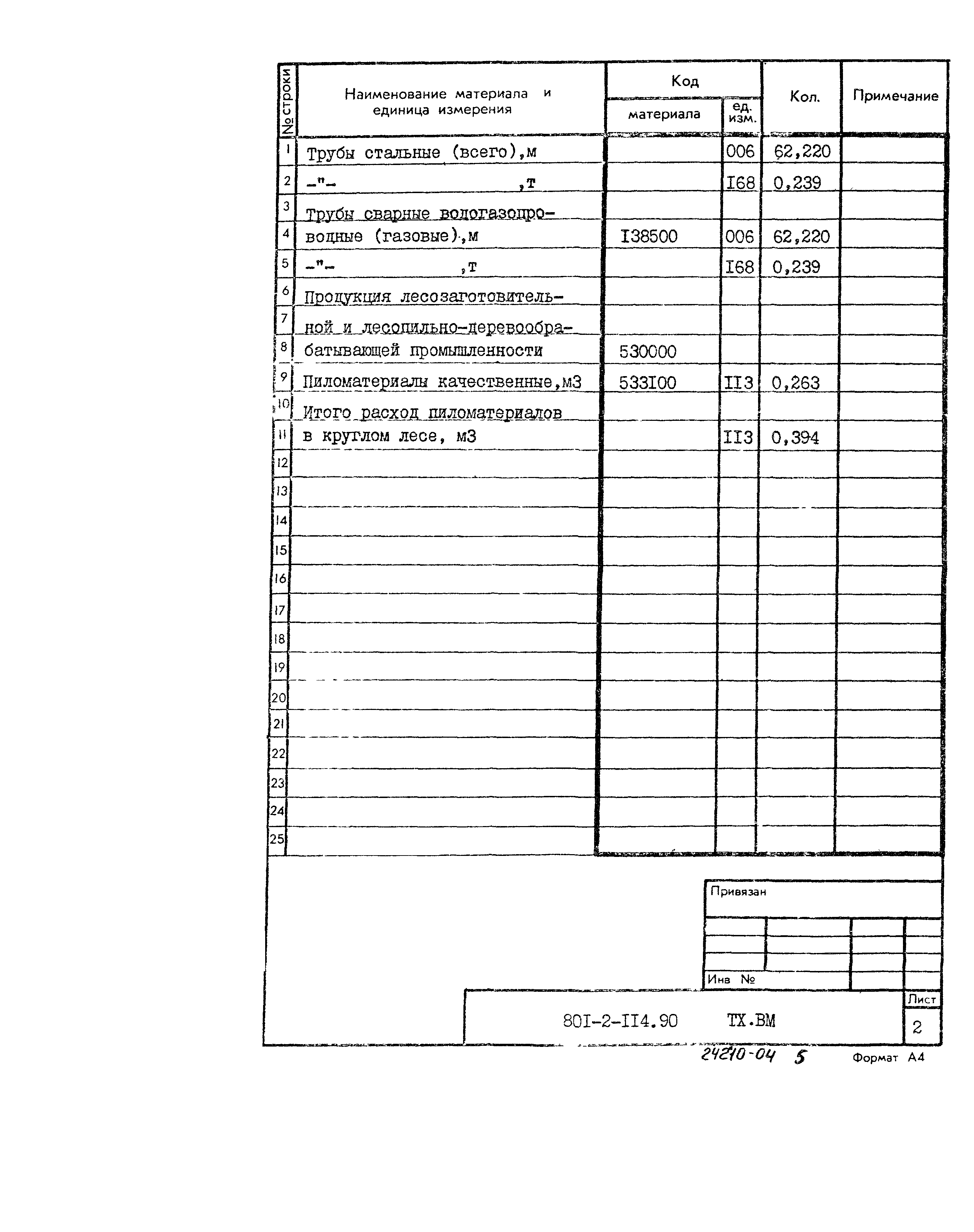Типовой проект 801-2-114.90