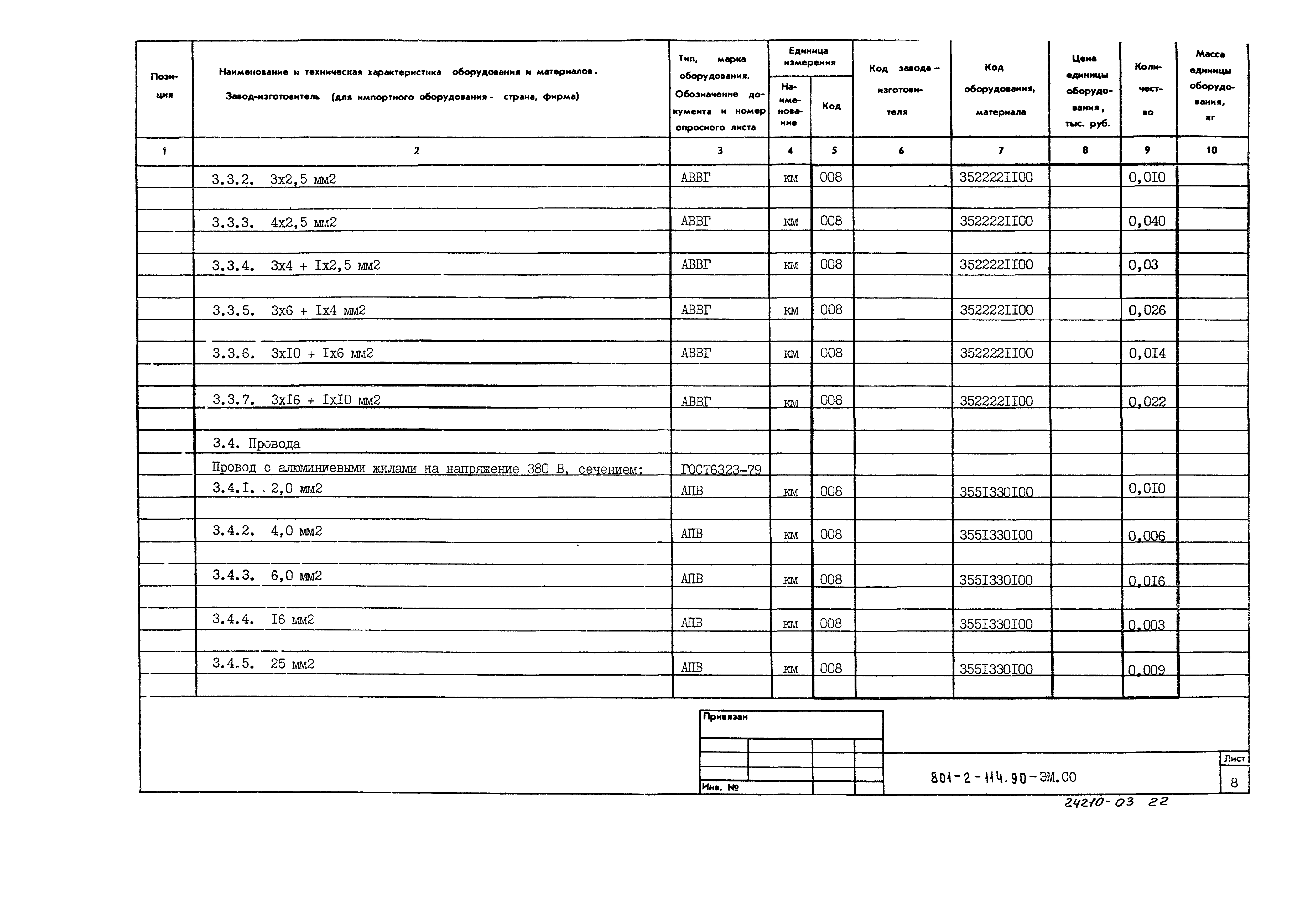 Типовой проект 801-2-114.90